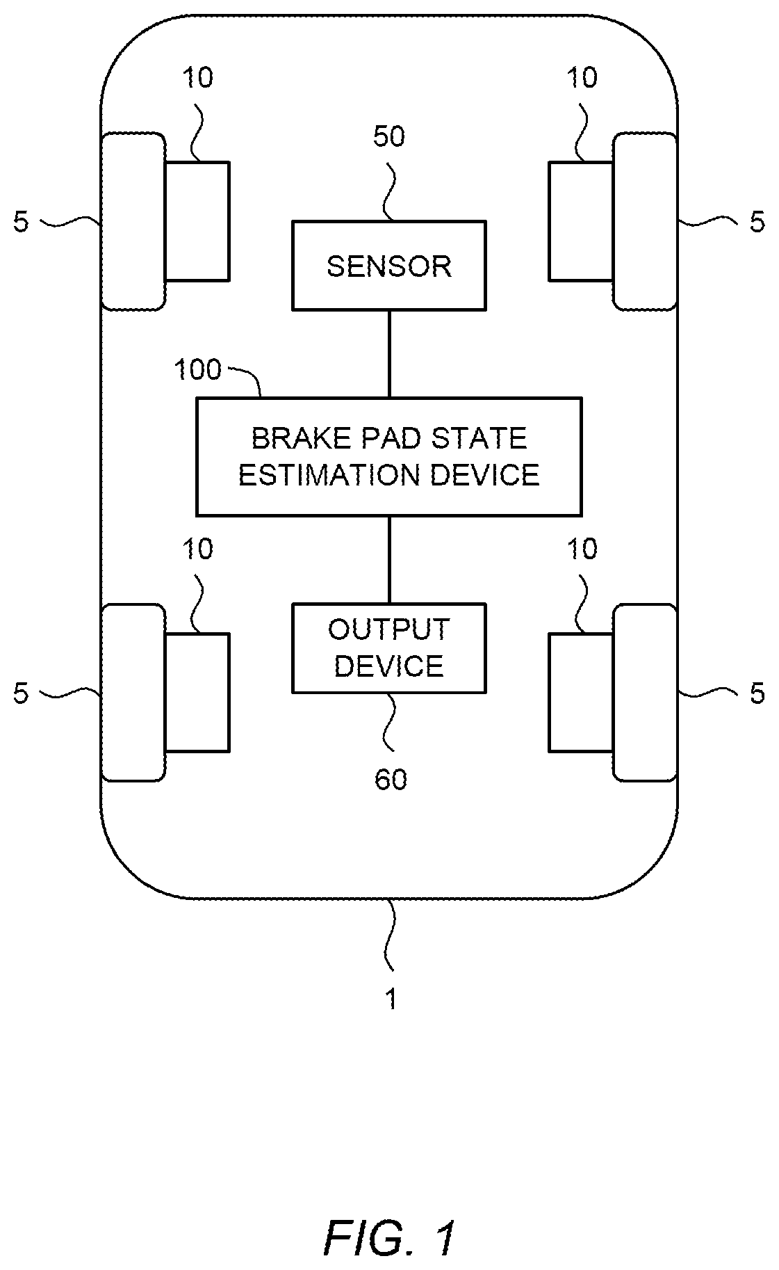 Brake pad state estimation device and brake pad state estimation method