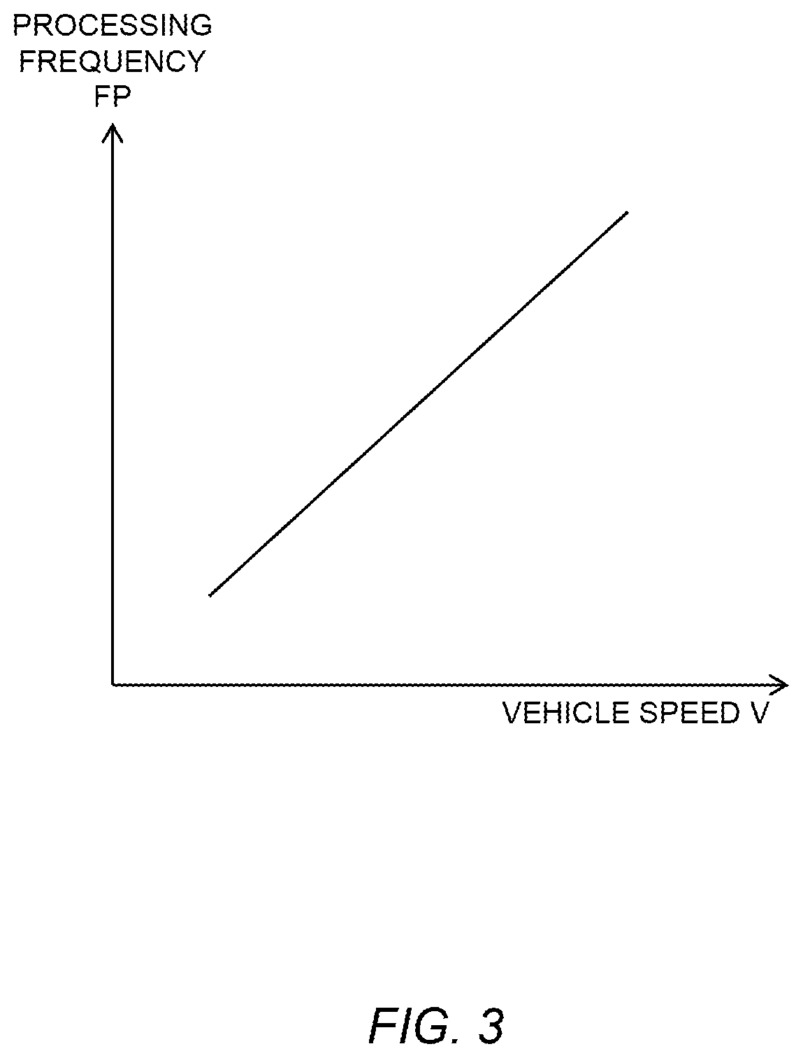 Brake pad state estimation device and brake pad state estimation method