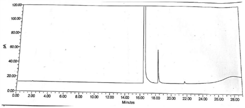 Method for efficiently detecting residual solvent in poly-L-lactic acid and preparation thereof