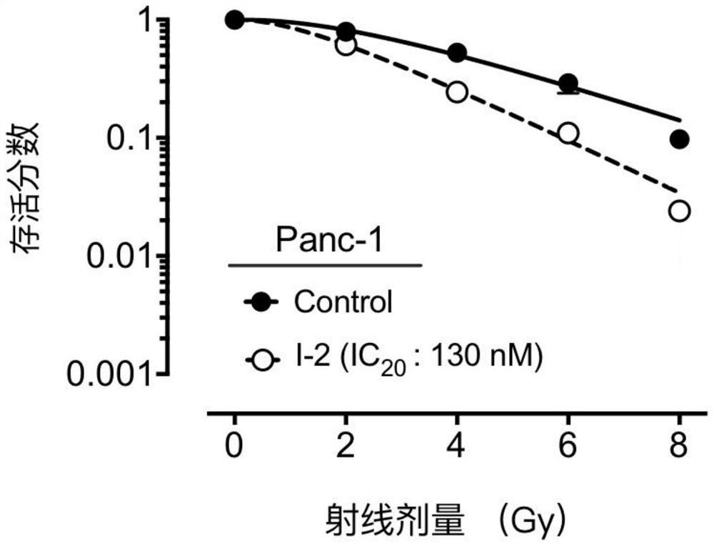 A compound containing a seven-membered lactam ring and its application