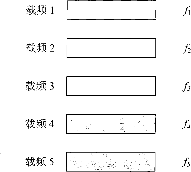 Descending control channel assignment and blind test method