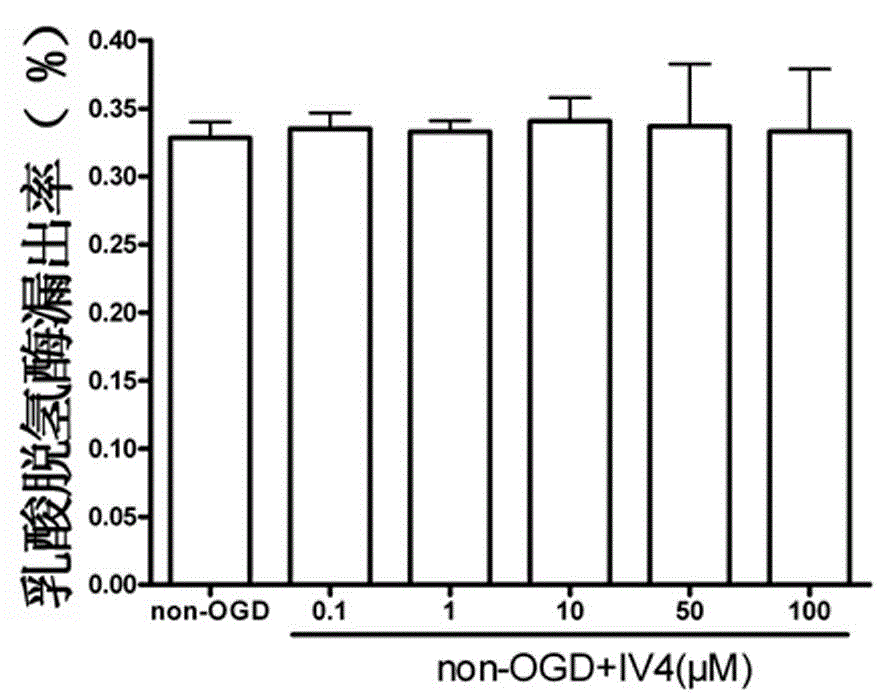 Application of 5-(3', 5'-dimethoxybenzylidene)-2-sulfo-imidazole-4-one to preparation of drug for treating cerebrovascular disease