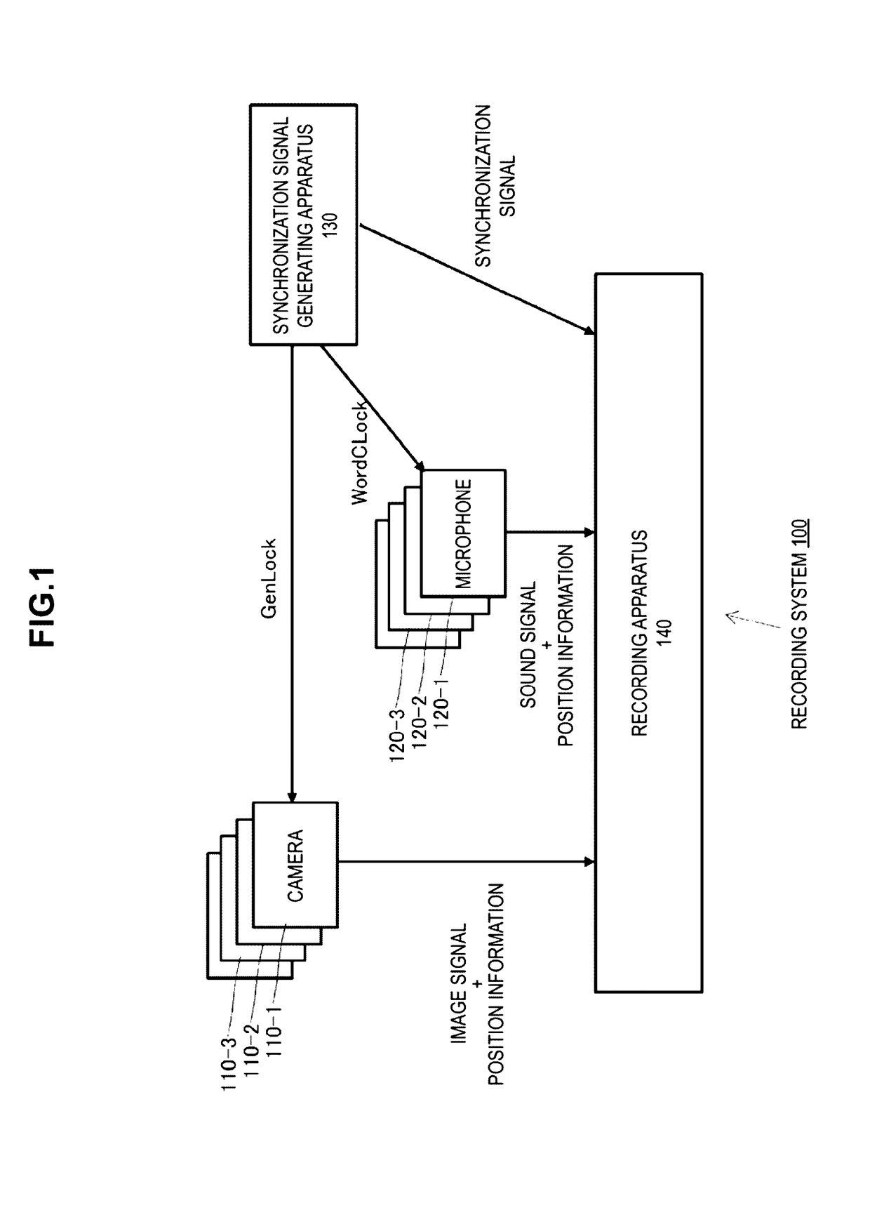 Information reproducing apparatus and information reproducing method, and information recording apparatus and information recording method