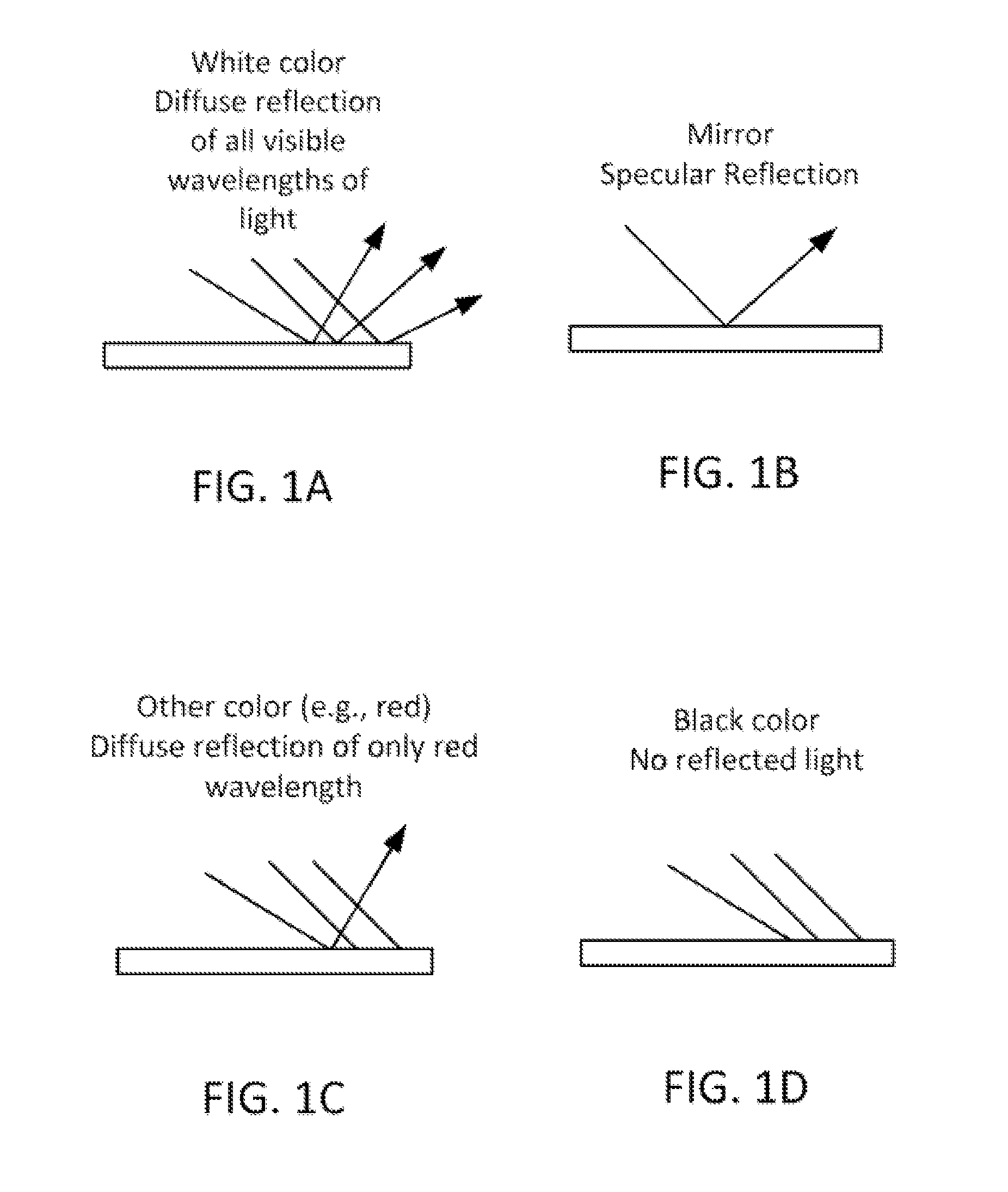 White appearing anodized films and methods for forming the same