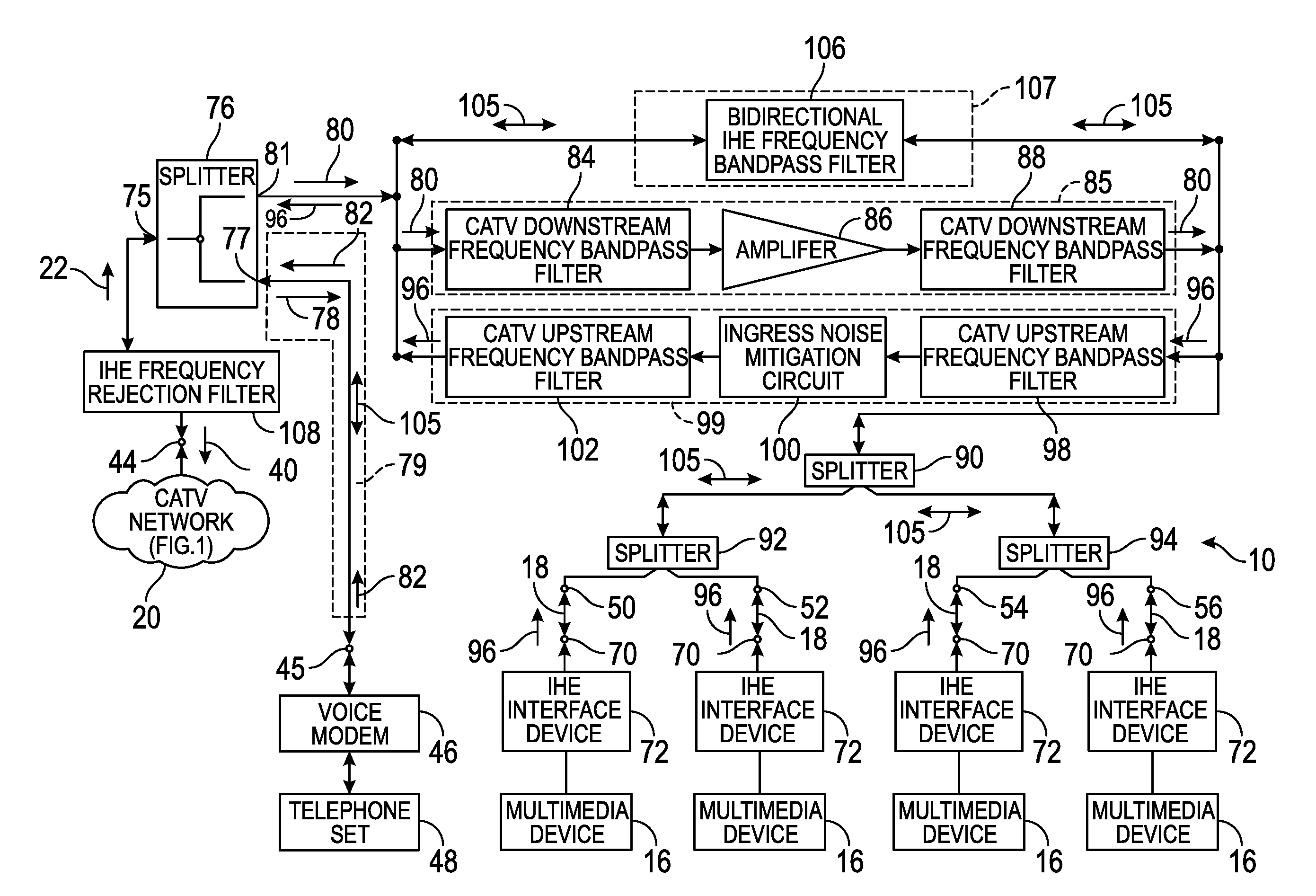 CATV entry adapter and method for distributing CATV and in-home entertainment signals