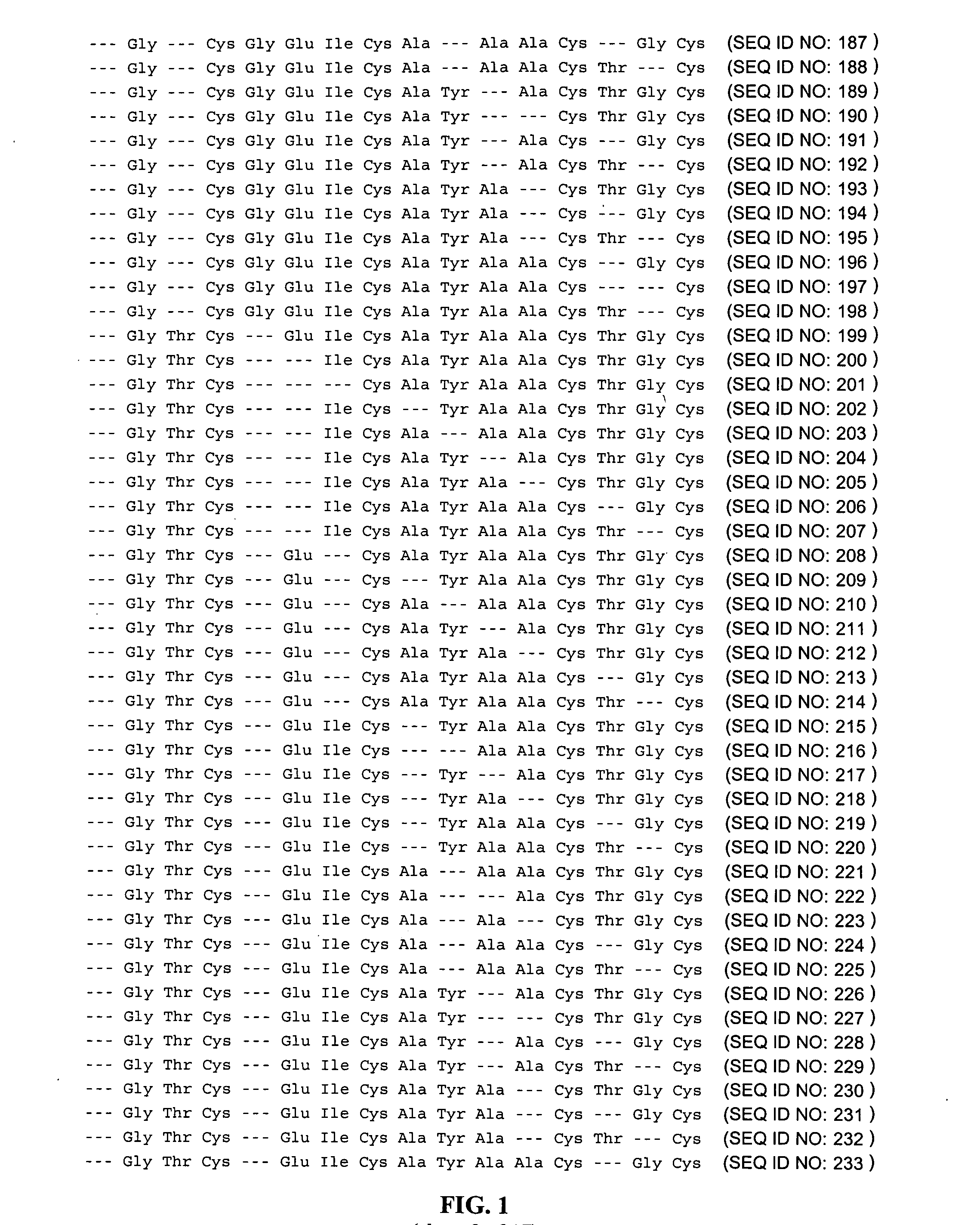 Methods and compositions for the treatment of gastrointestinal disorders