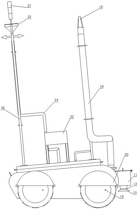 A Submersible Pond Improvement Machine