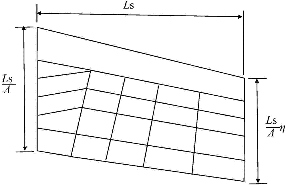 Structural finite-element parametric modeling method applicable to grating-configuration rudder surface