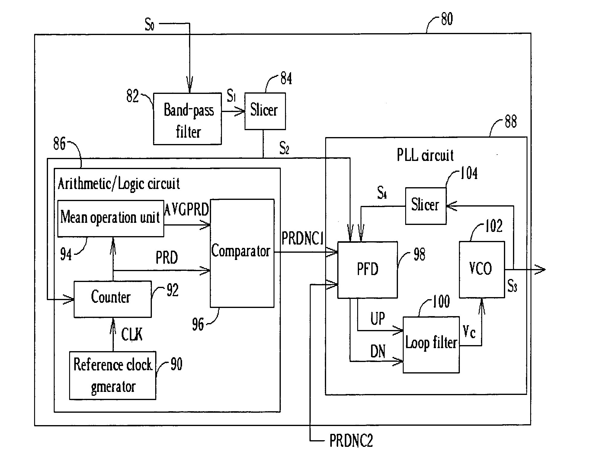 Wobble clock generator and driving method thereof