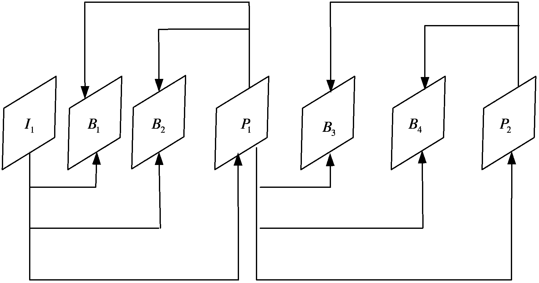 Method and system for ARQ controlling of multi-media data