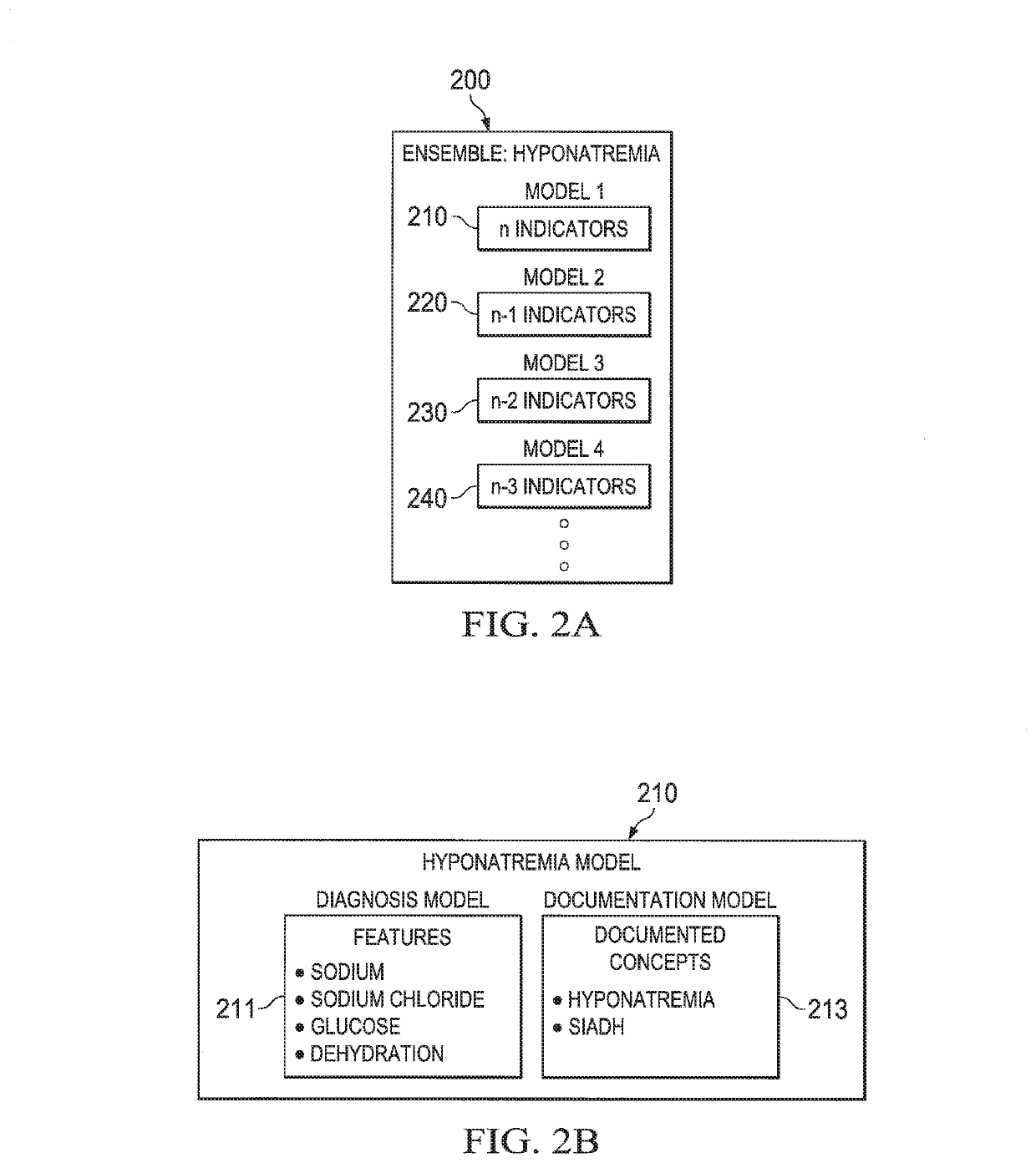 High fidelity clinical documentation improvement (CDI) smart scoring systems and methods