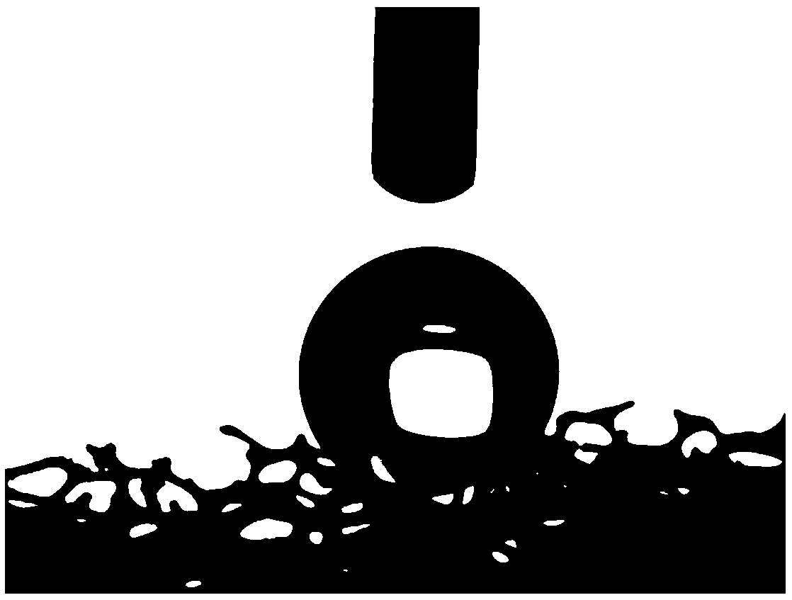 Preparation method of super-hydrophobic sponge for adsorbing organic solvent