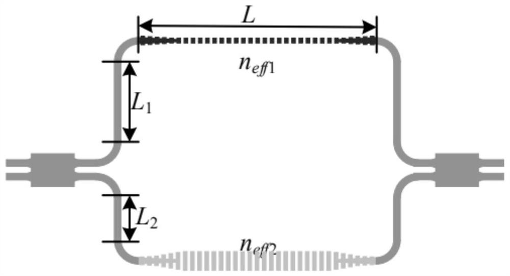 Fourier transform spectrometer on silicon substrate and method for obtaining reconstructed spectrum of light source