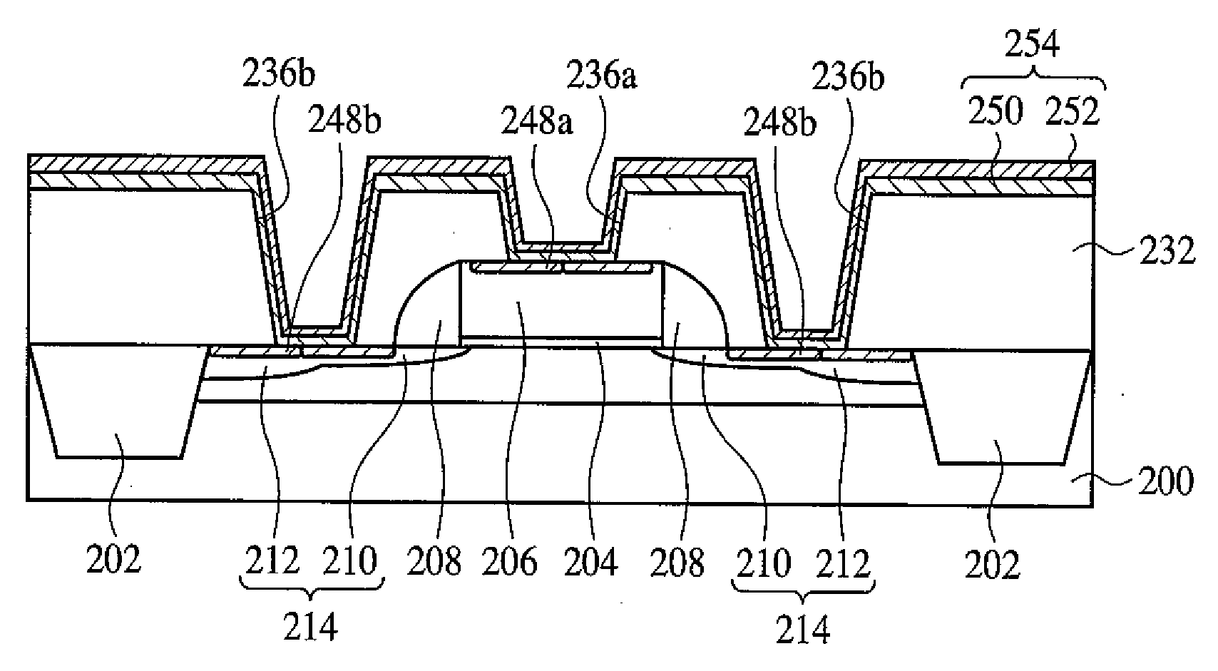 Method of manufacturing semiconductor device