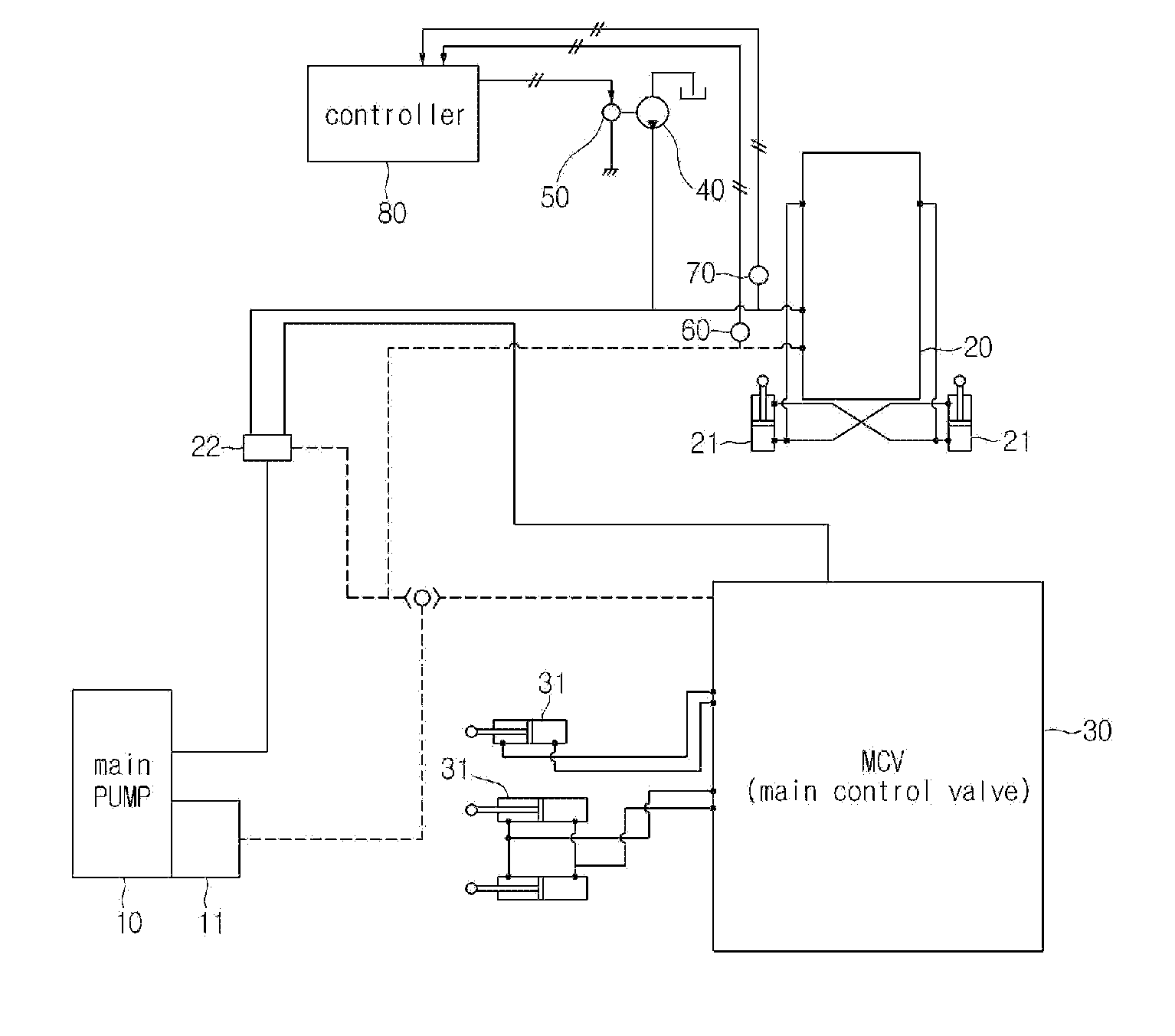 Hydraulic System for Construction Machinery