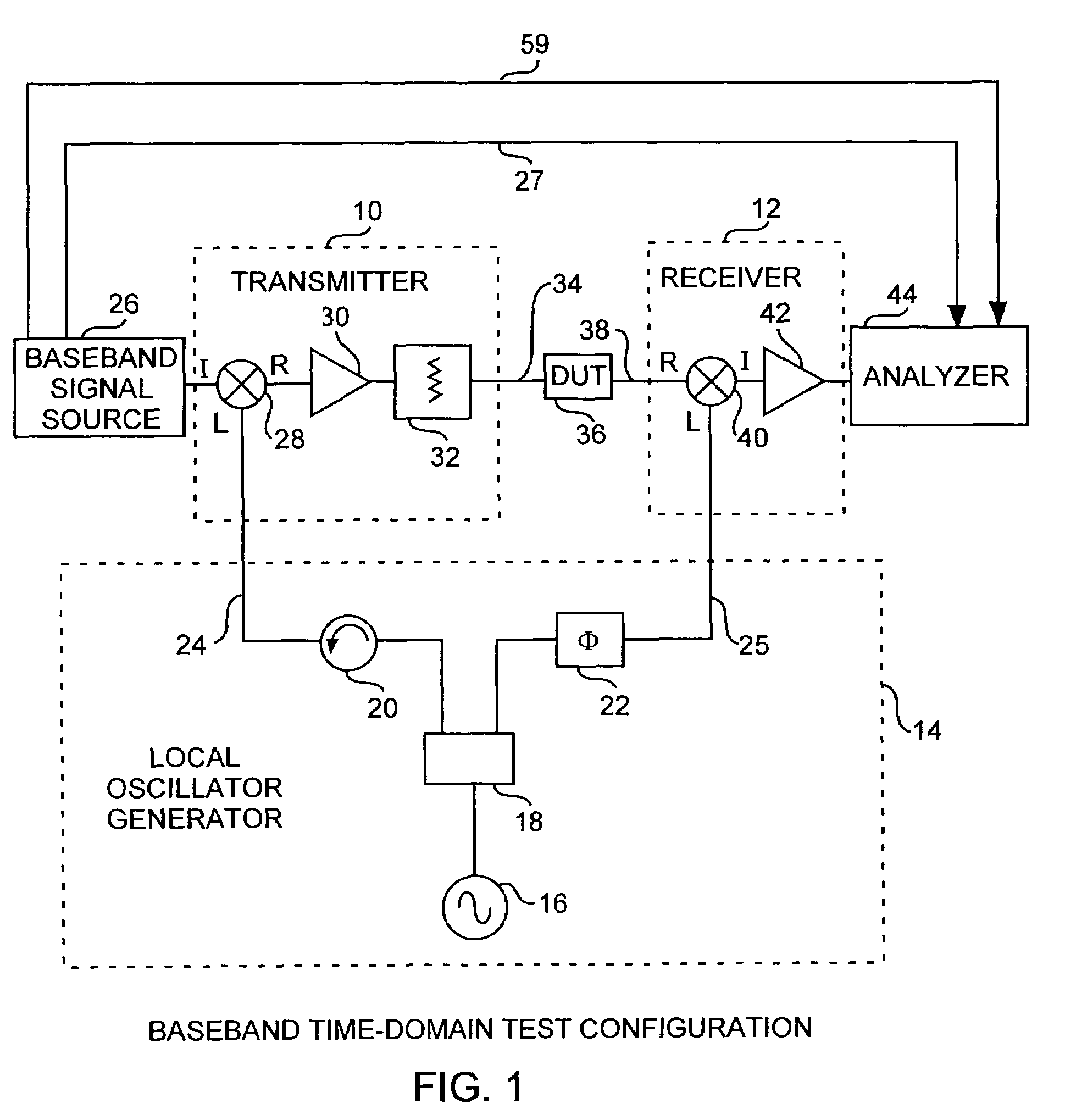 Baseband time-domain communications system