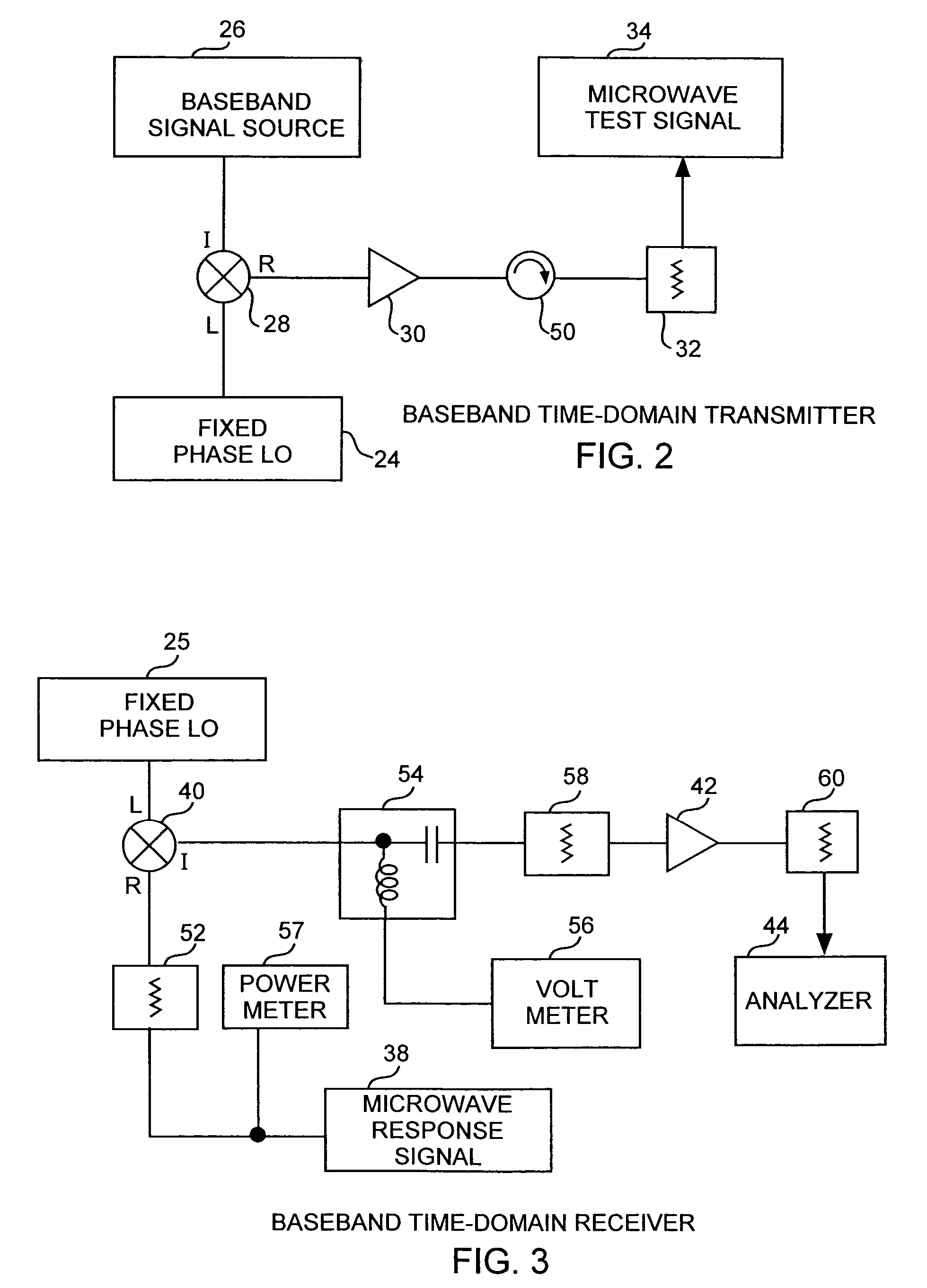 Baseband time-domain communications system