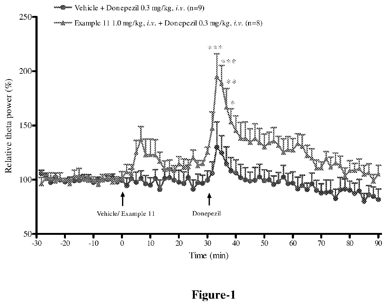 Polycyclic amides as muscarinic m1 receptor positive allosteric modulators