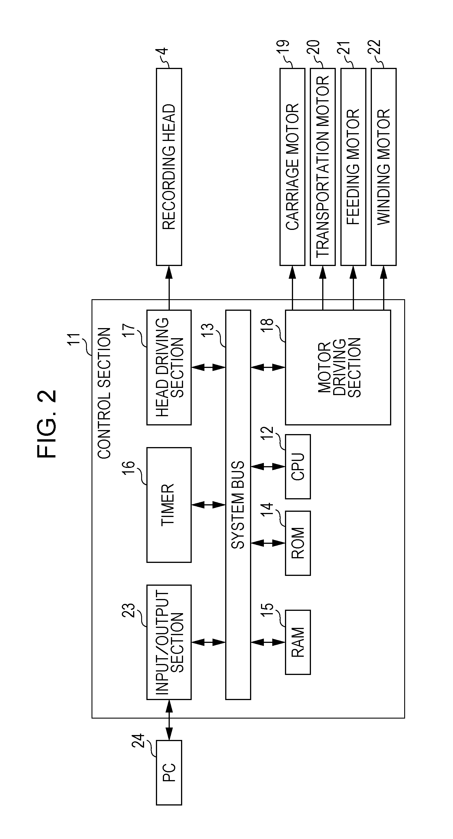 Recording apparatus and winding method