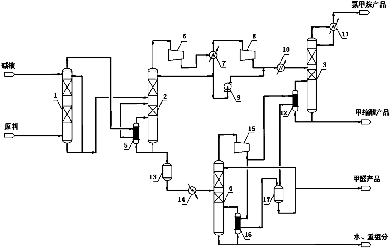 Method for recycling glyphosate solvent and byproducts