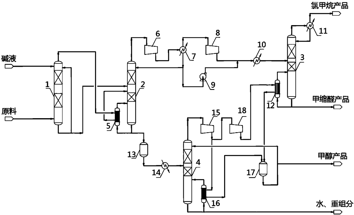 Method for recycling glyphosate solvent and byproducts