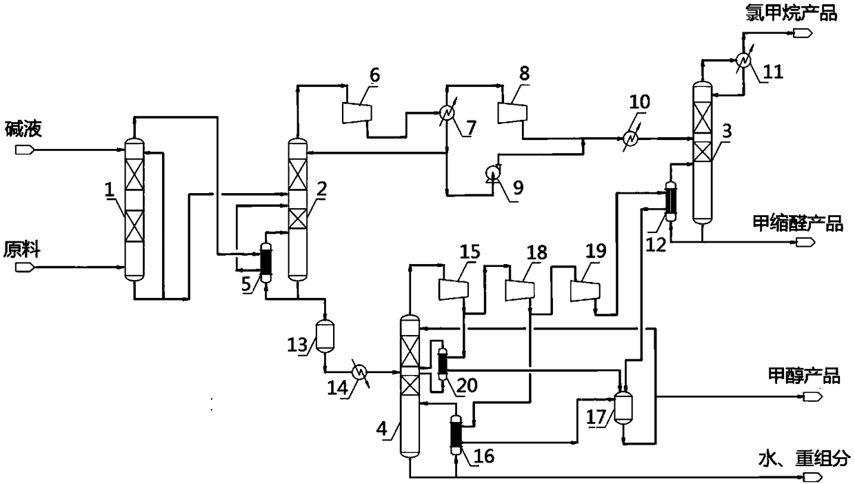 Method for recycling glyphosate solvent and byproducts