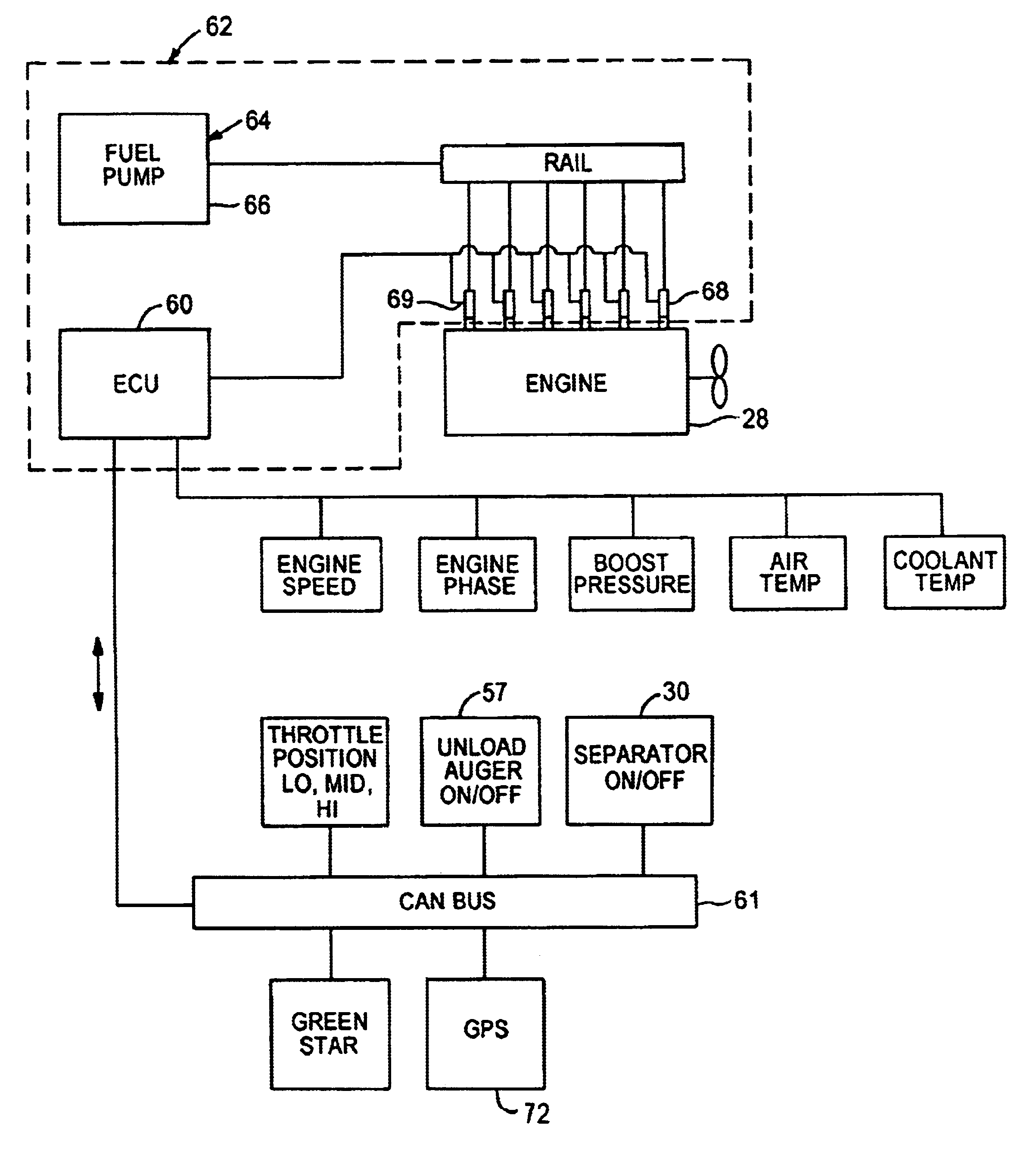 Vehicle engine control