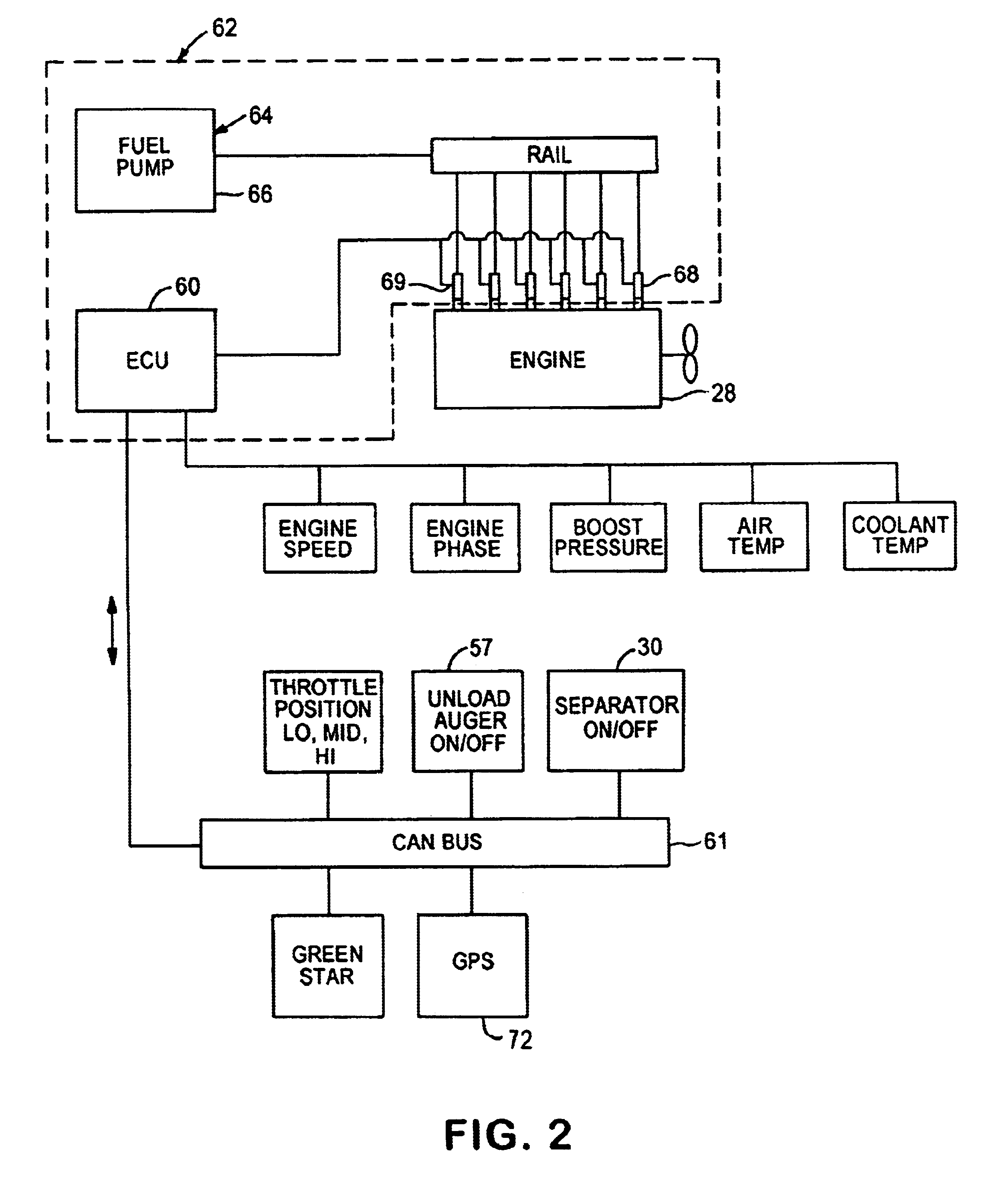 Vehicle engine control