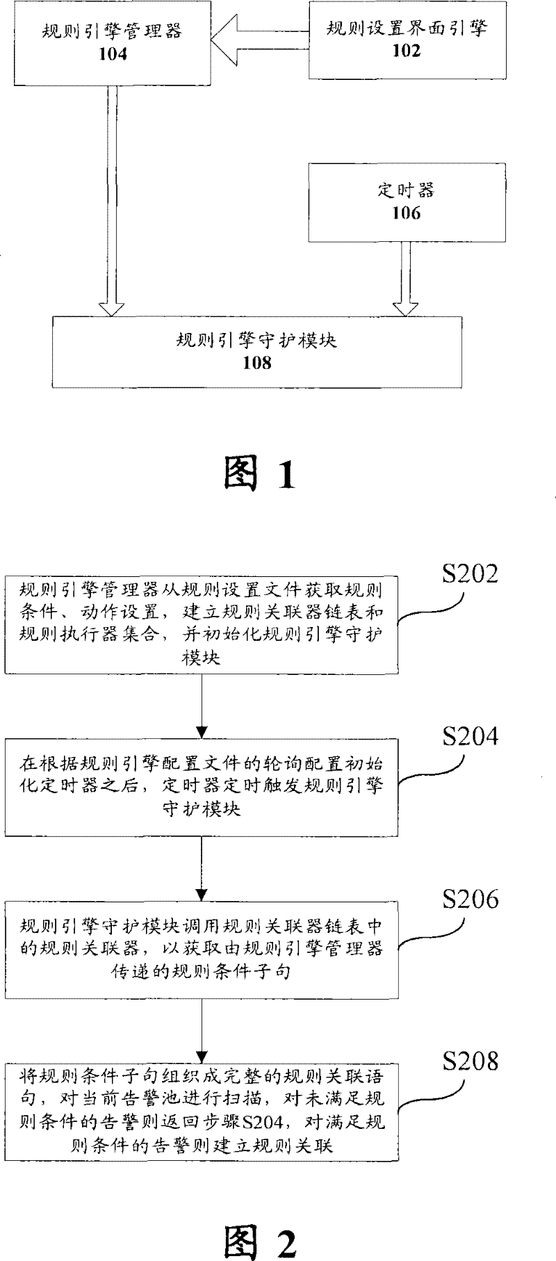 Regulation engine system and method for establishing alarm regulation association