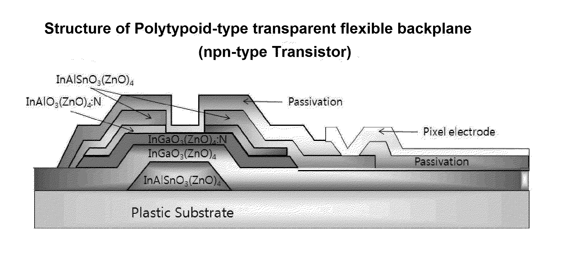 Transparent conducting film and  preparation method thereof