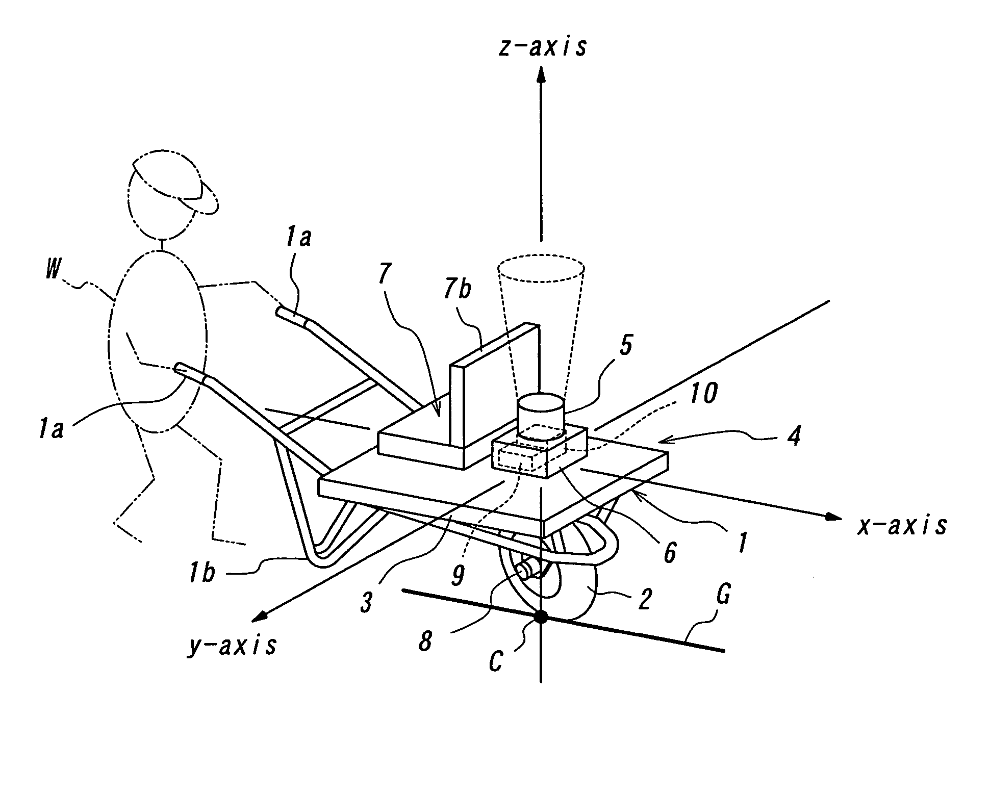 Barrow for moving observation