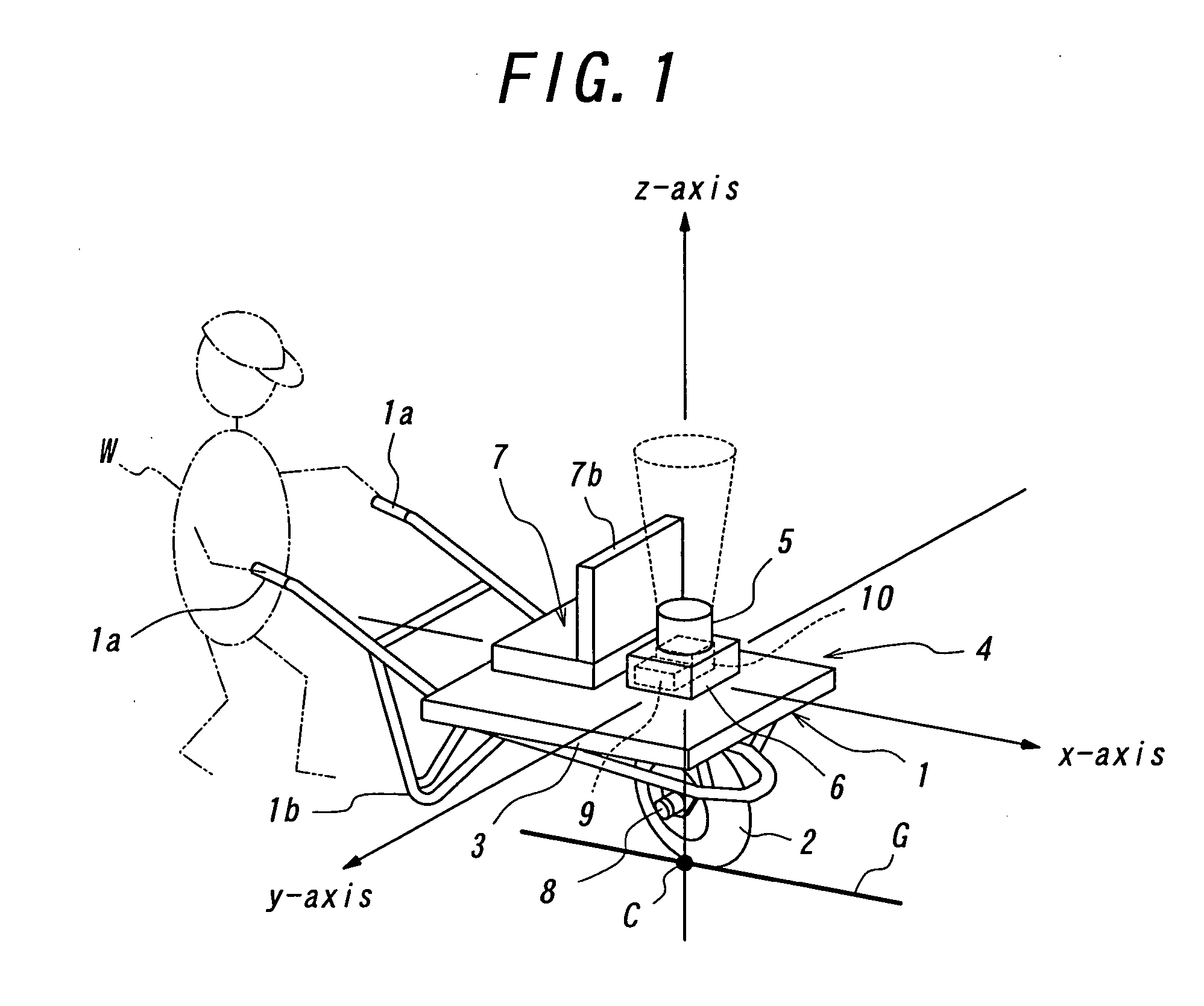 Barrow for moving observation