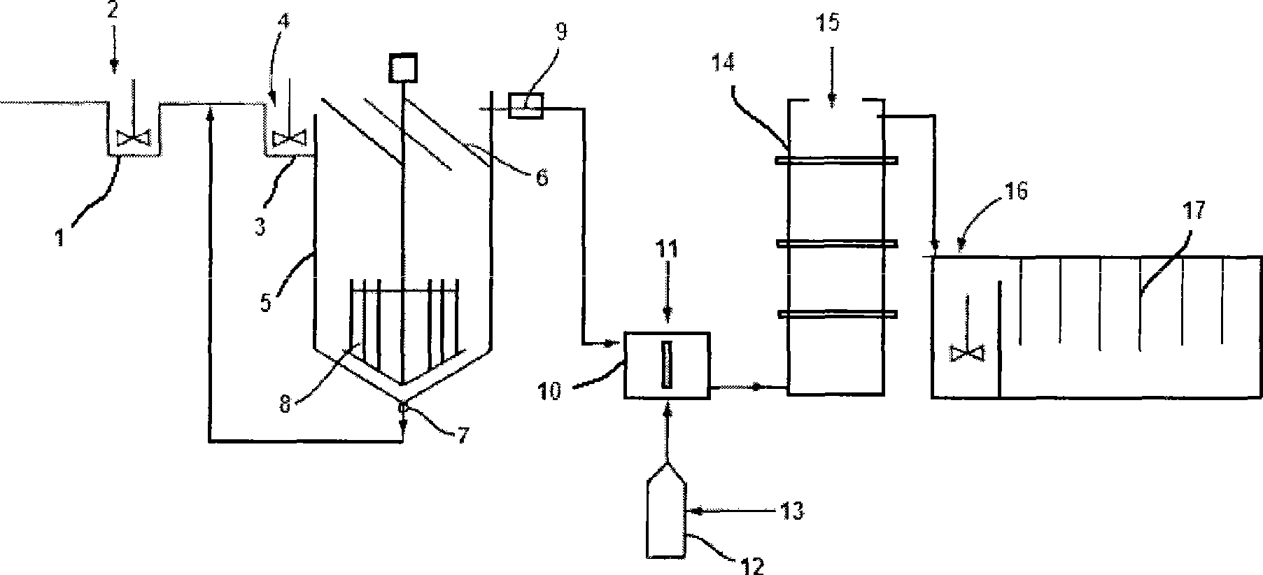 Advanced treatment method and processing system for wastepaper pulping and papermaking waste water