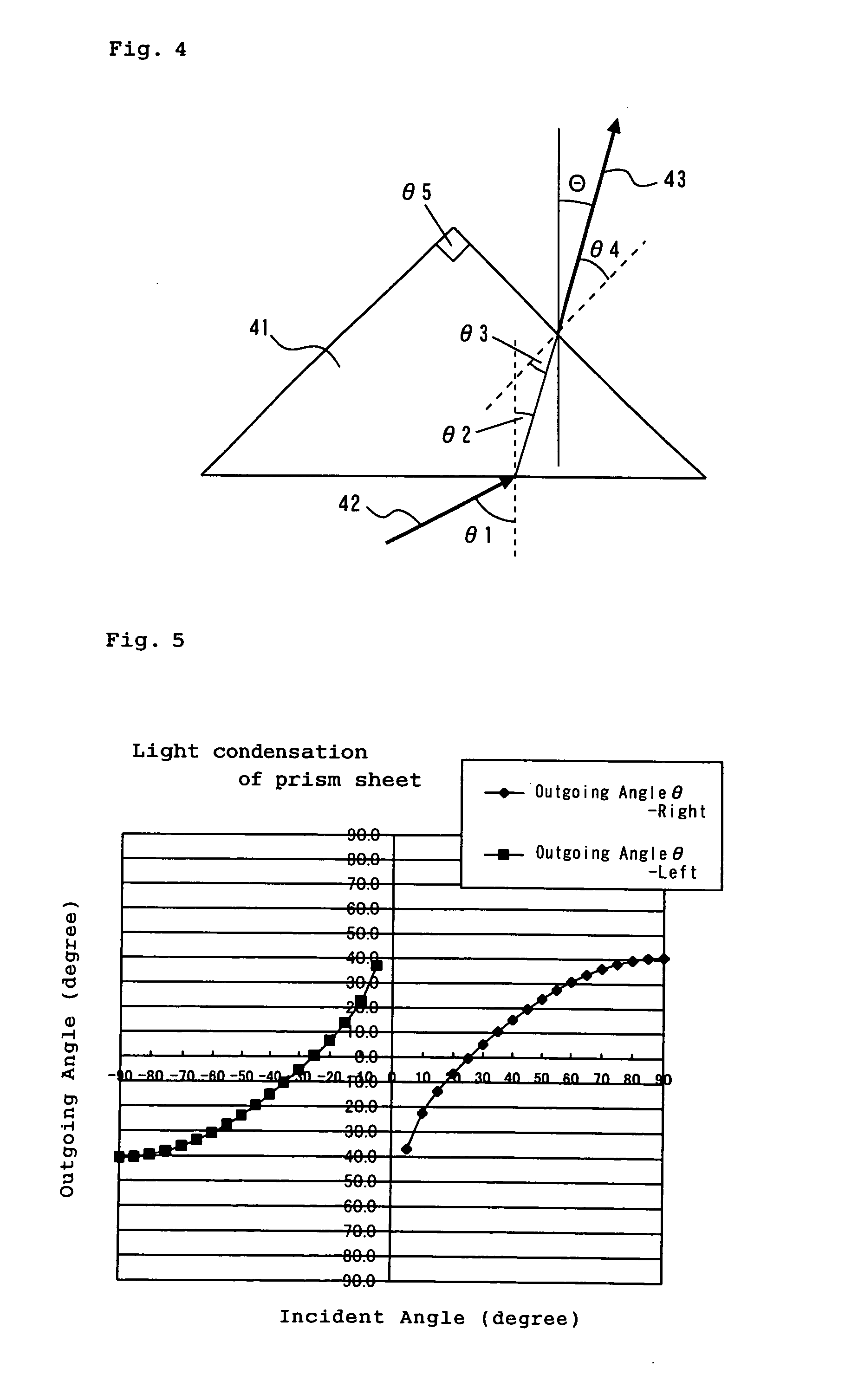 Optical sheet