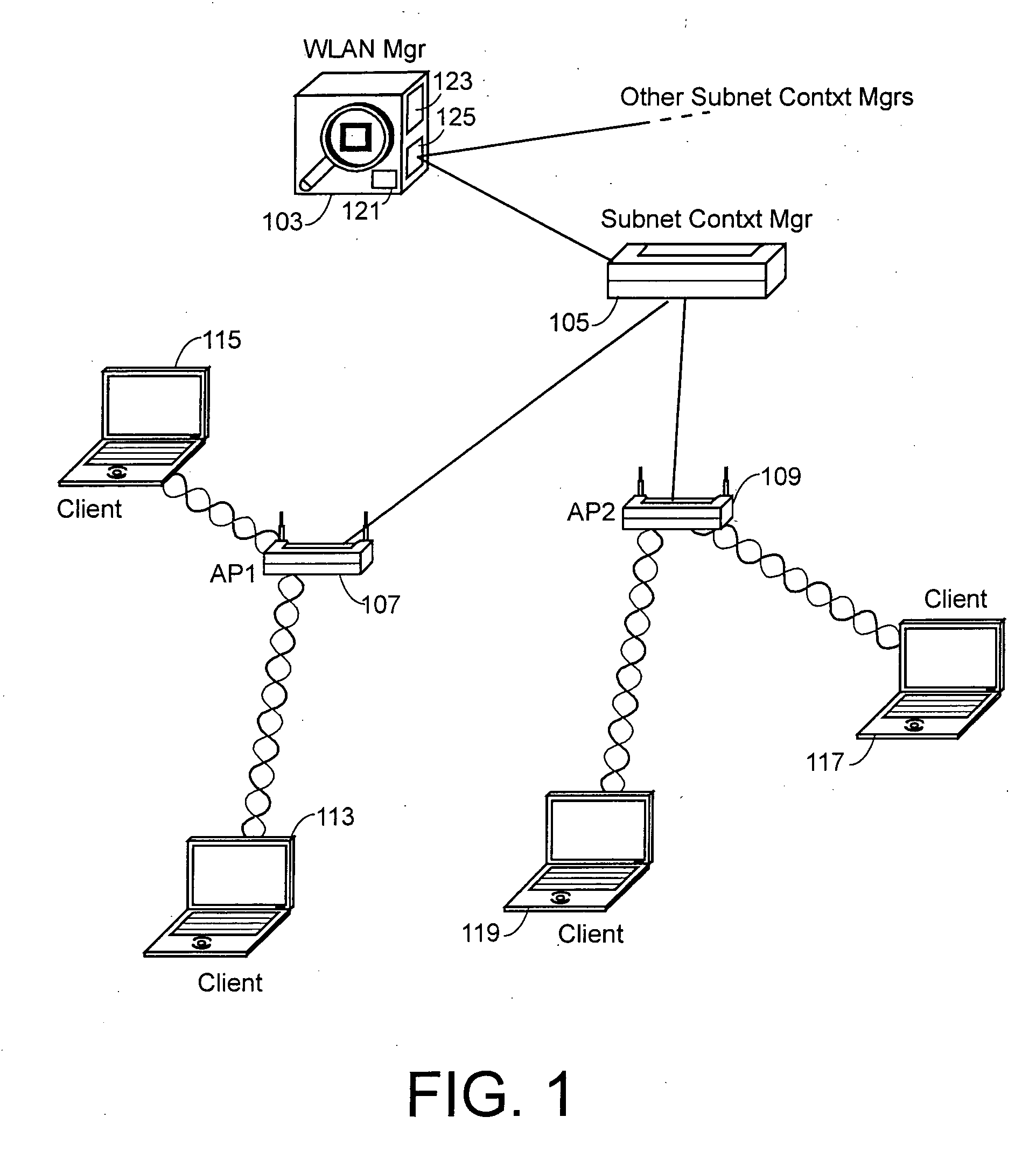 Method and apparatus for locating rogue access point switch ports in a wireless network related patent applications