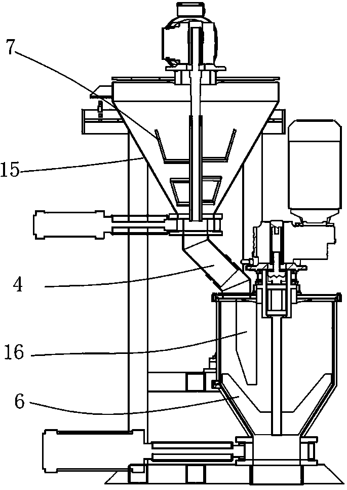 Integrated sand mixer and sand mixing method