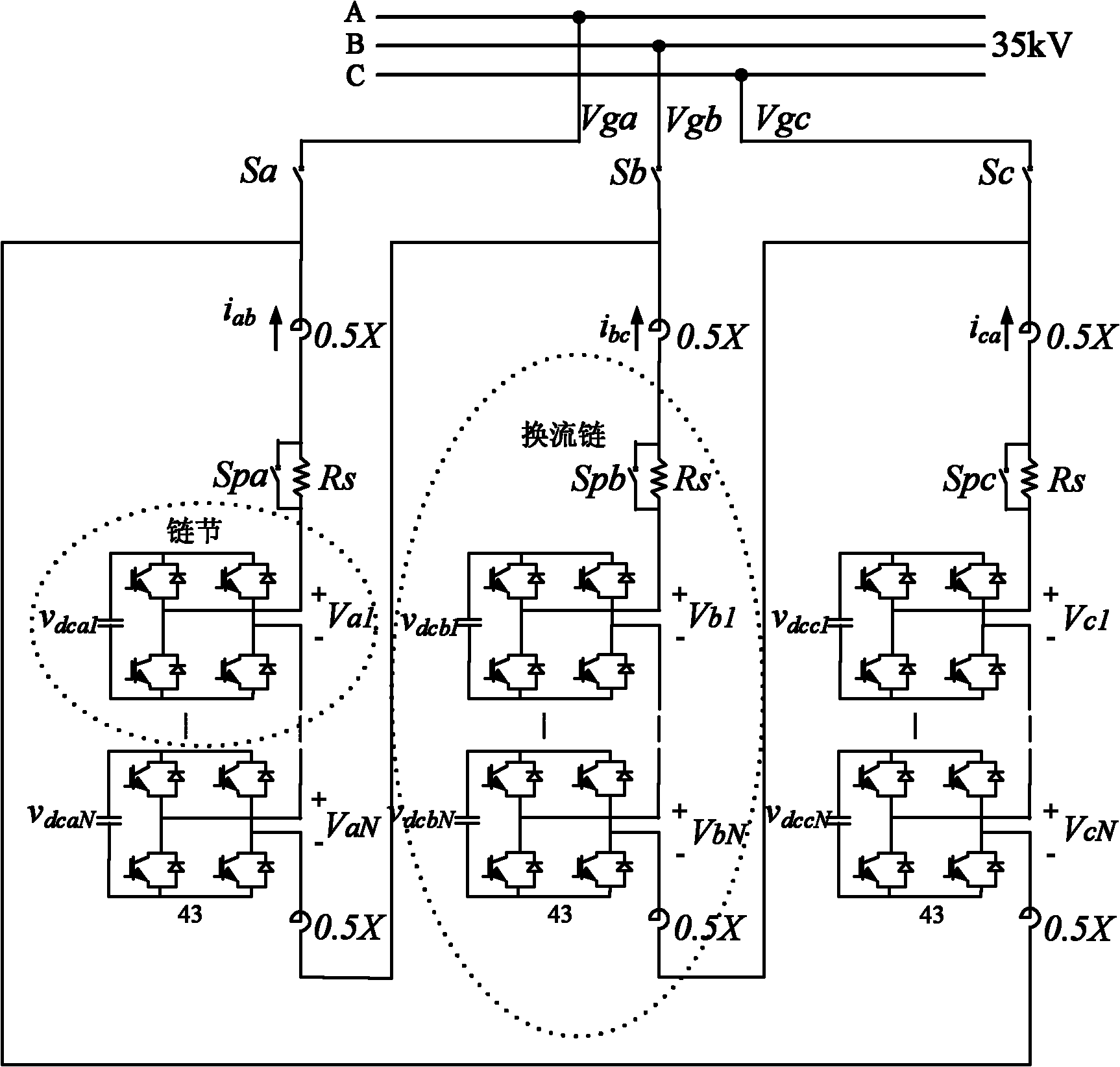 Movable-type static synchronous compensator with compact structure design