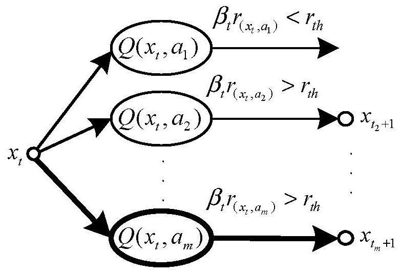 A Vibration Suppression Method of Pine Cone Picking Device Based on QL-SI Algorithm