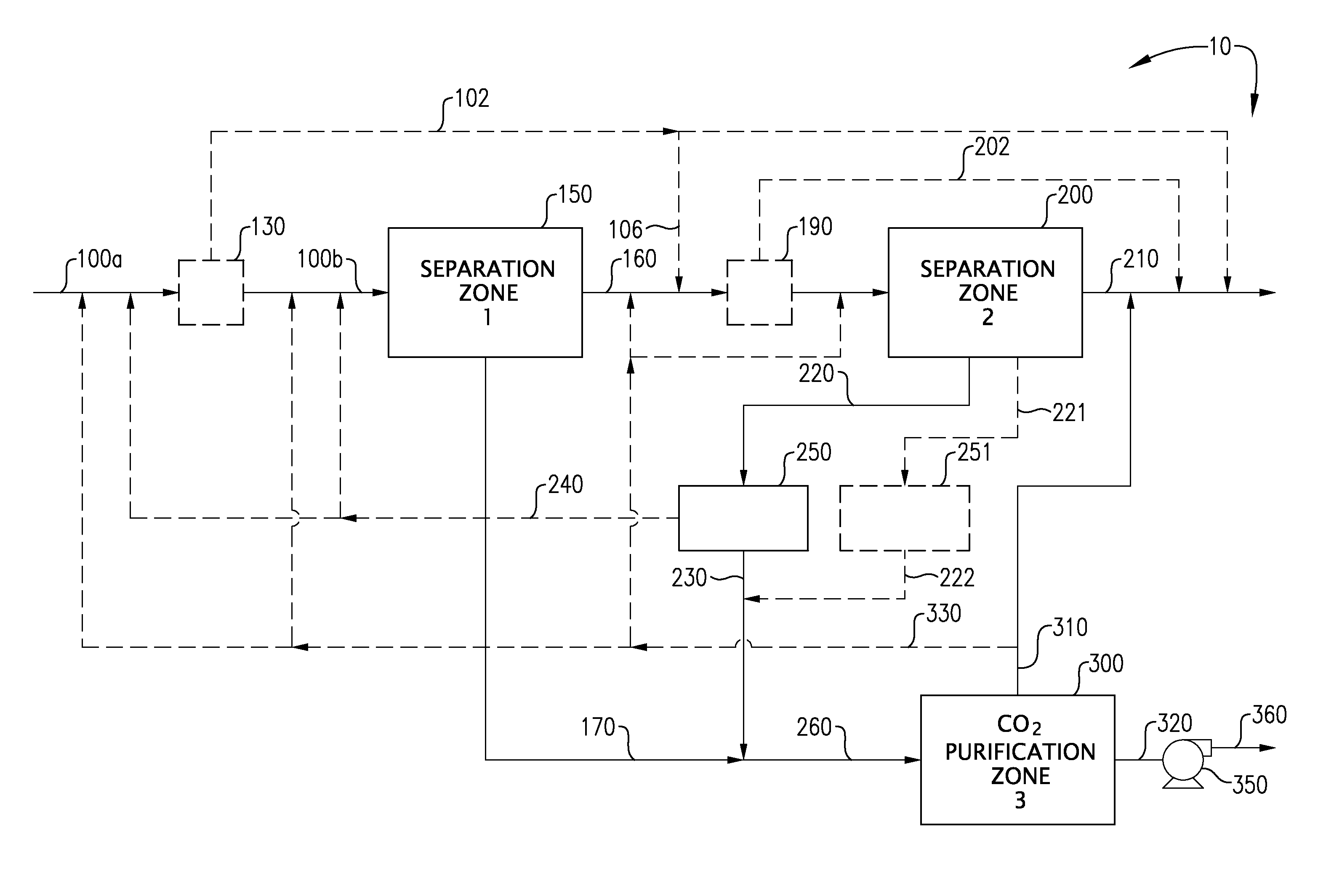 Carbon dioxide capture and liquefaction