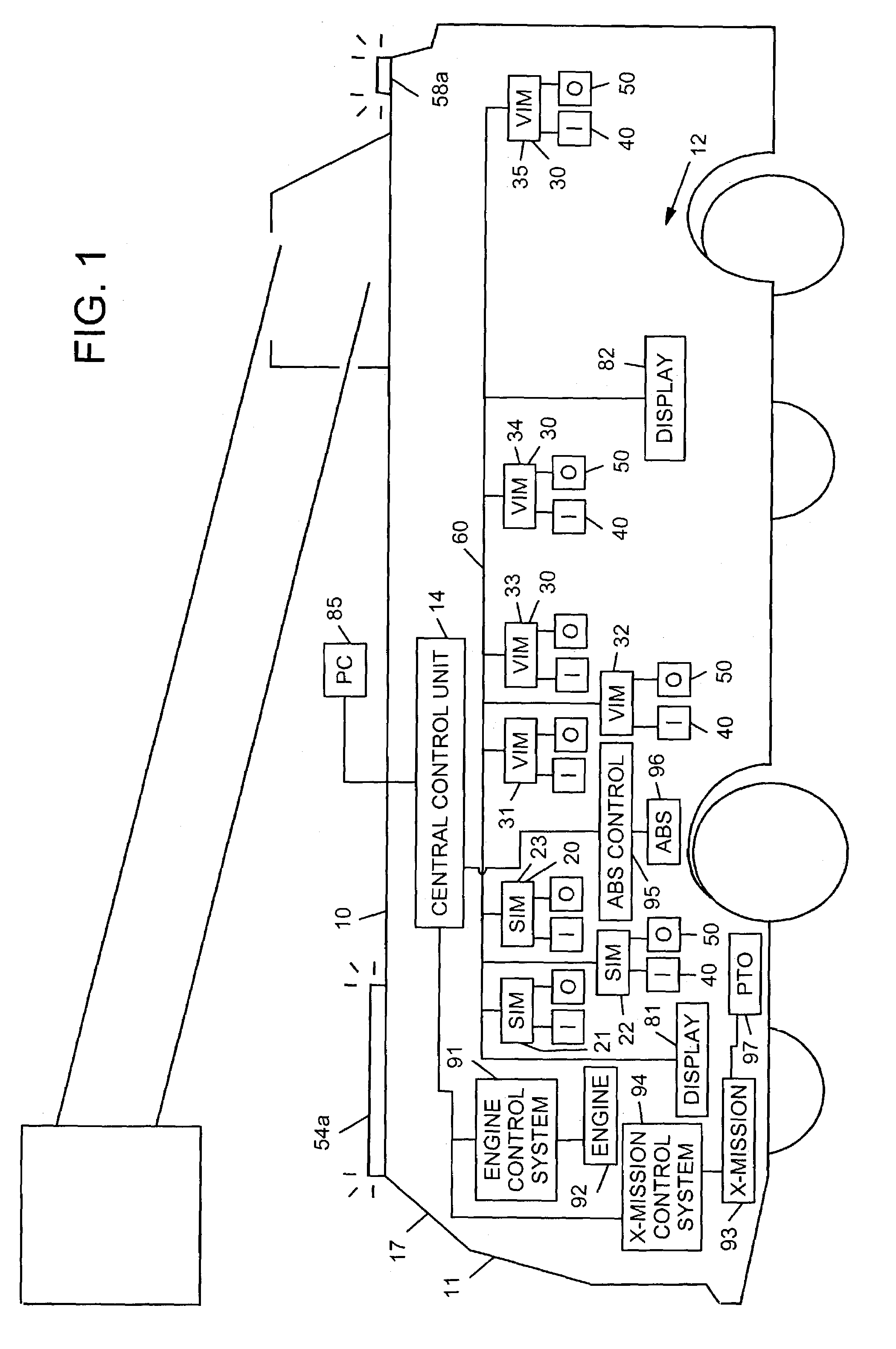 Turret deployment system and method for a fire fighting vehicle