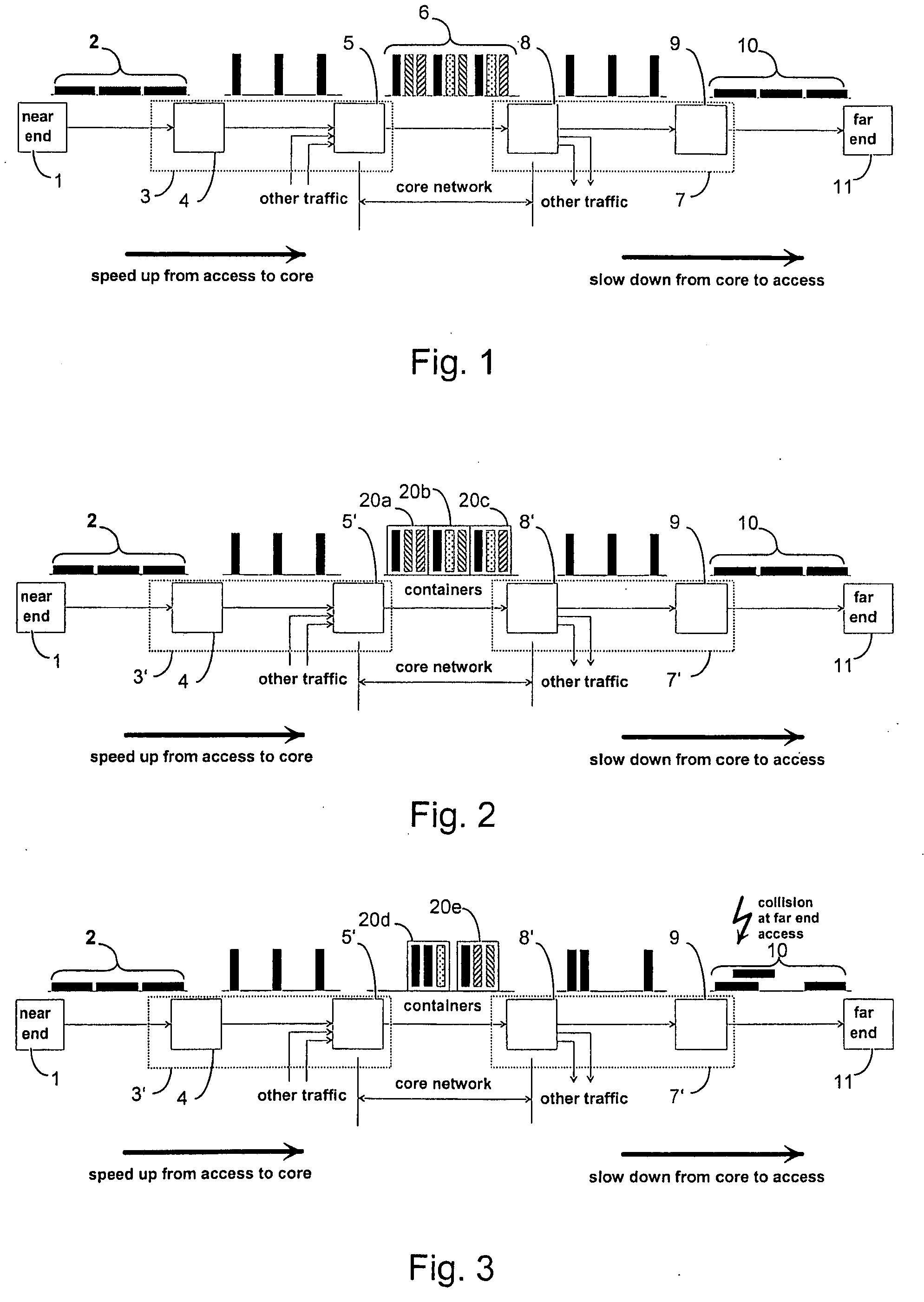 Transport of aggregated client packets