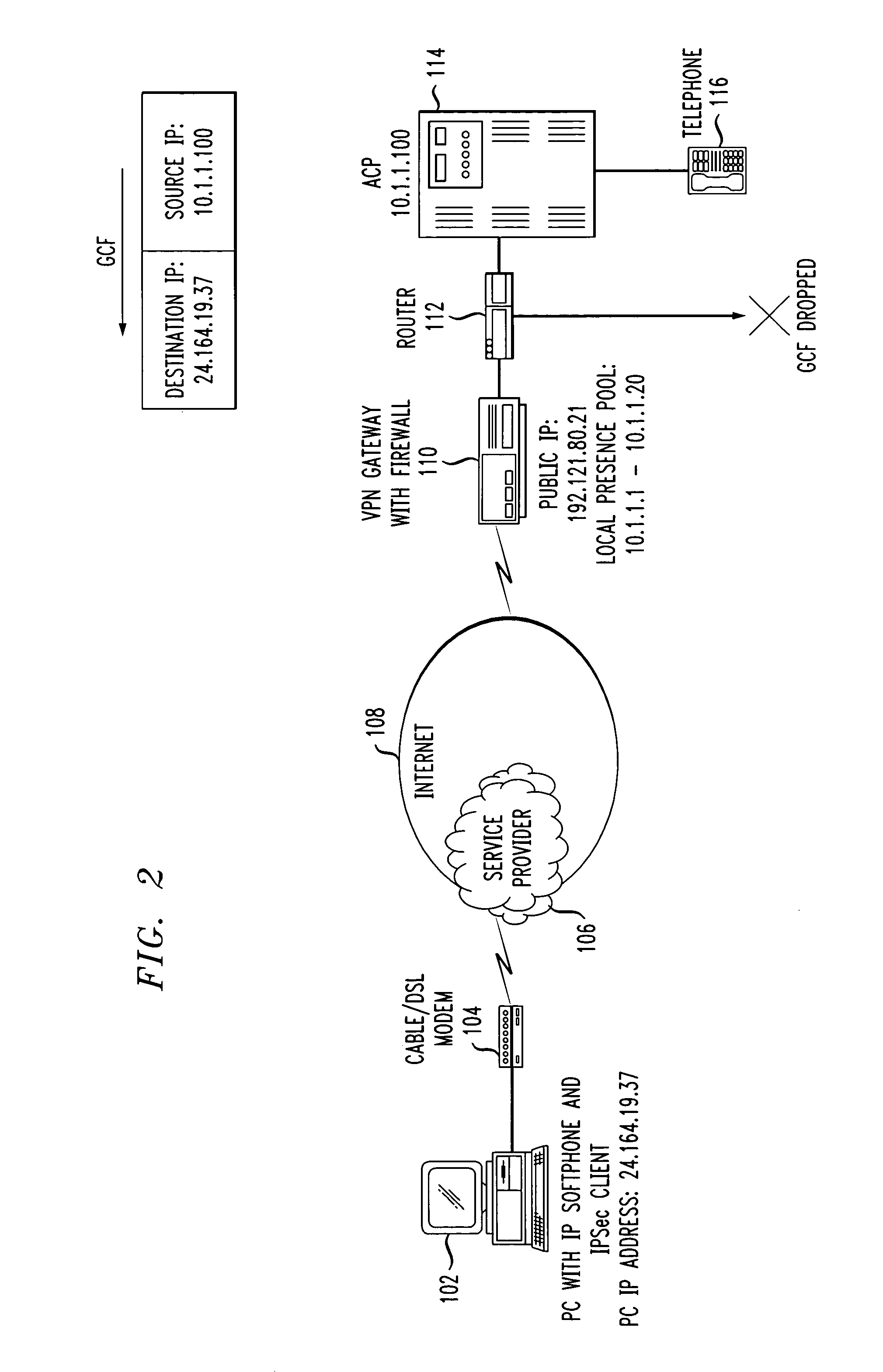 Determination of endpoint virtual address assignment in an internet telephony system