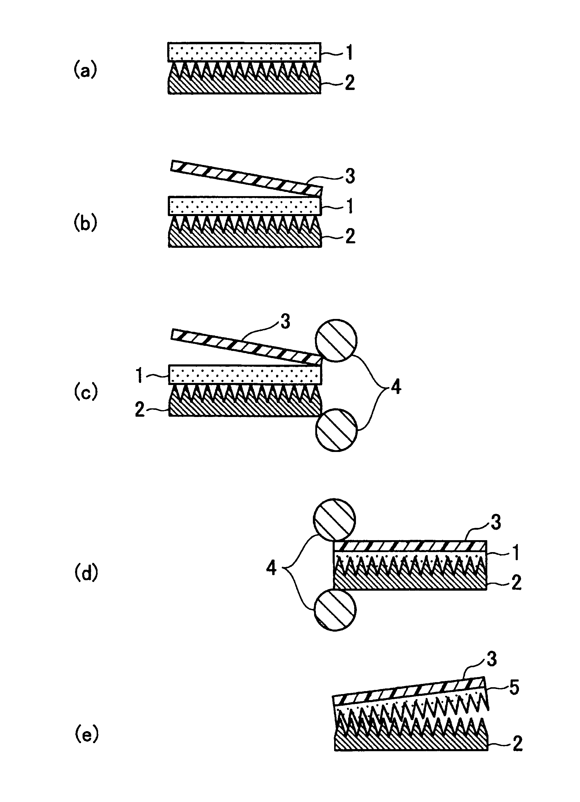 Structure having specific surface shape and properties and (meth)acrylic polymerizable composition for formation of the structure