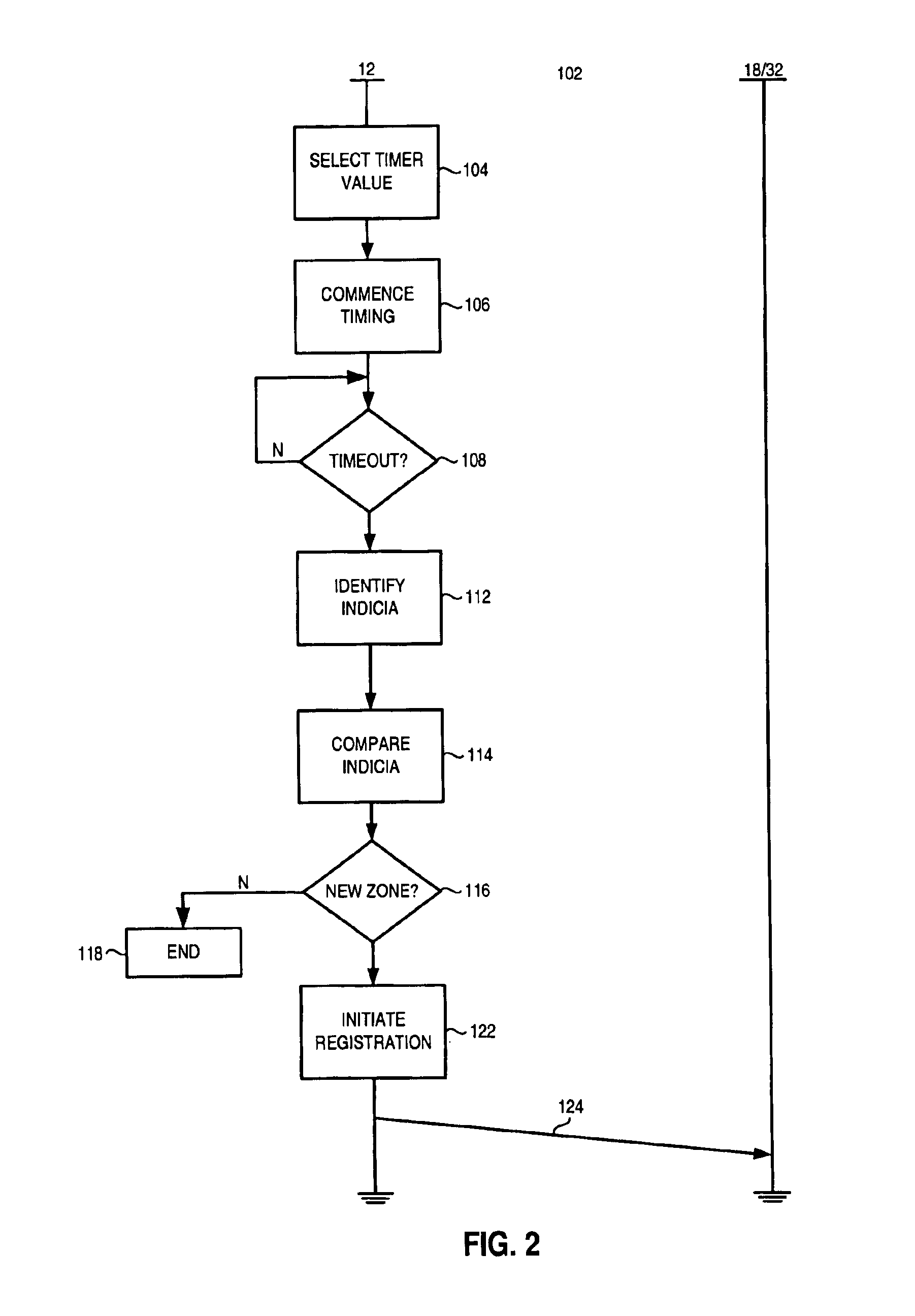 Apparatus, and associated method, for performing packet zone timing operations at a mobile node operable in a packet radio communication system