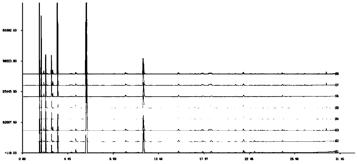 Quality control method of radix bupleuri scorzoneraefolii injection