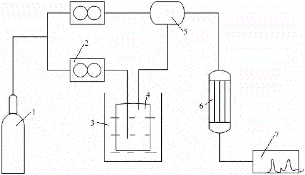 Catalyst for catalytic combustion of chloralkane, preparation method and application thereof