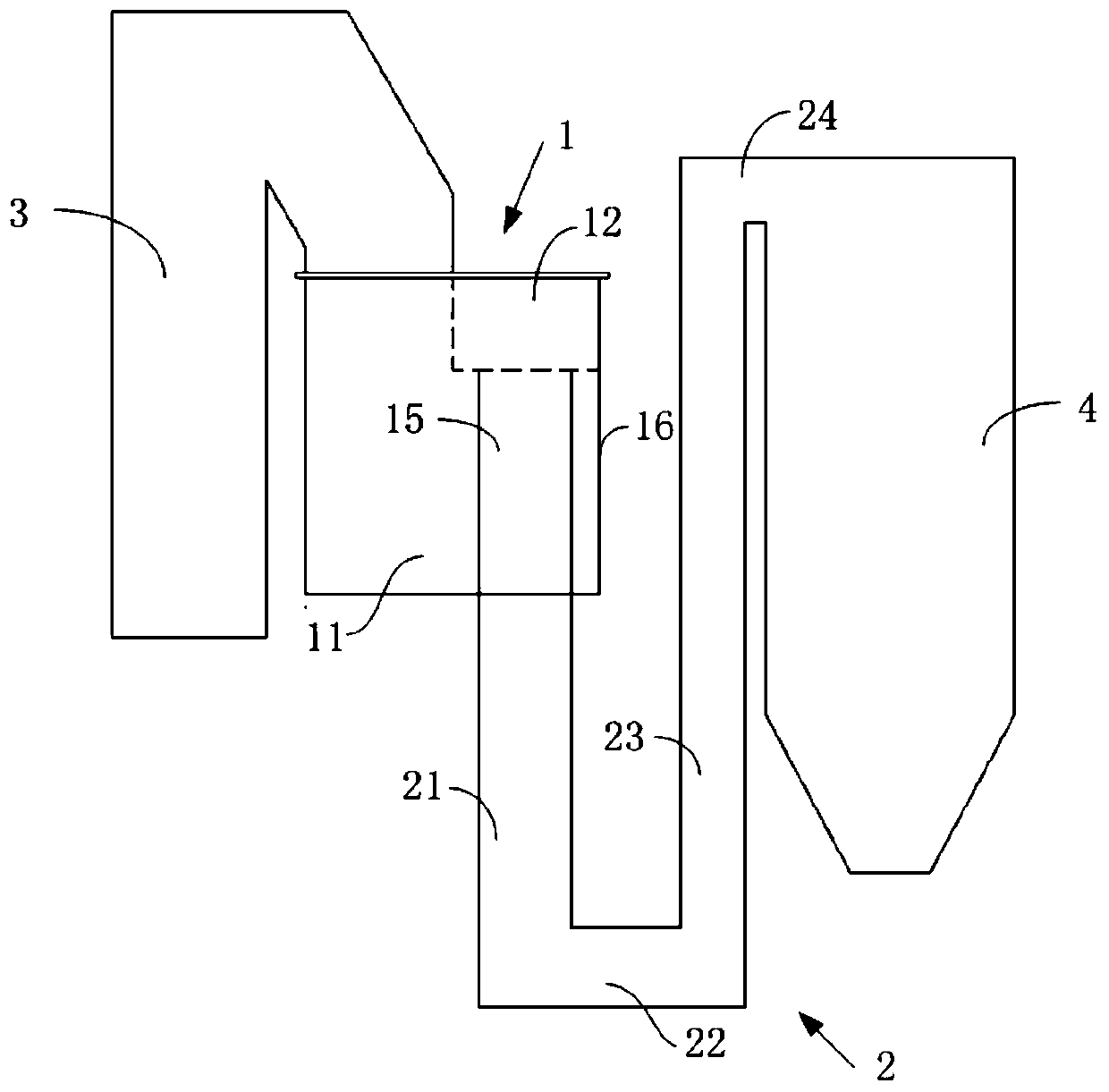 Circulating fluidized bed flue gas purification system and integrated connecting device thereof