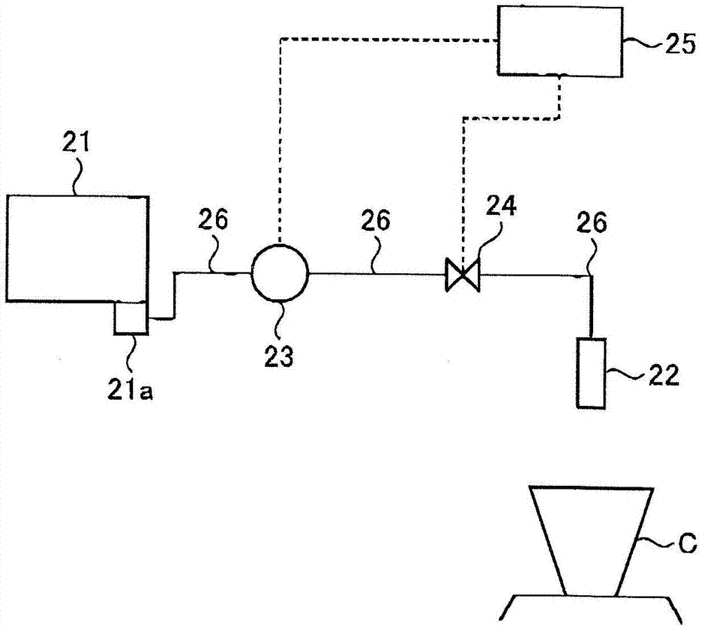 Beverage supply device