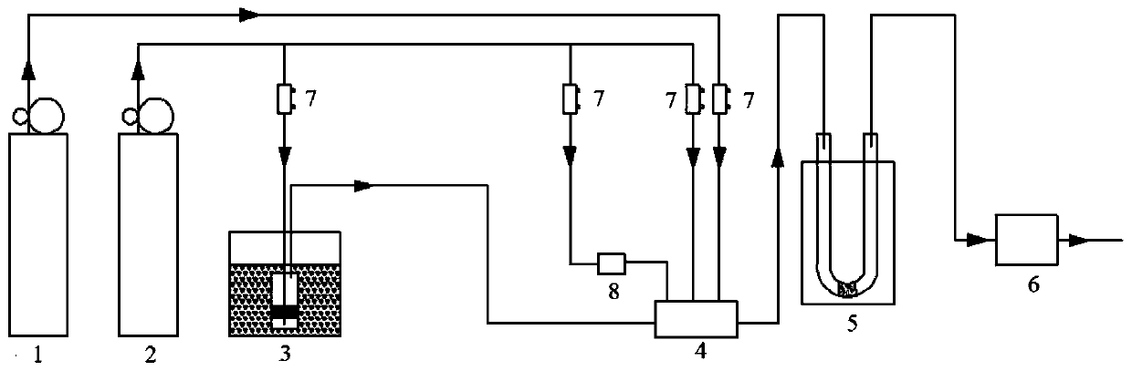 Catalyst for catalytic oxidation of formaldehyde pollutant at room temperature, preparation method and application thereof