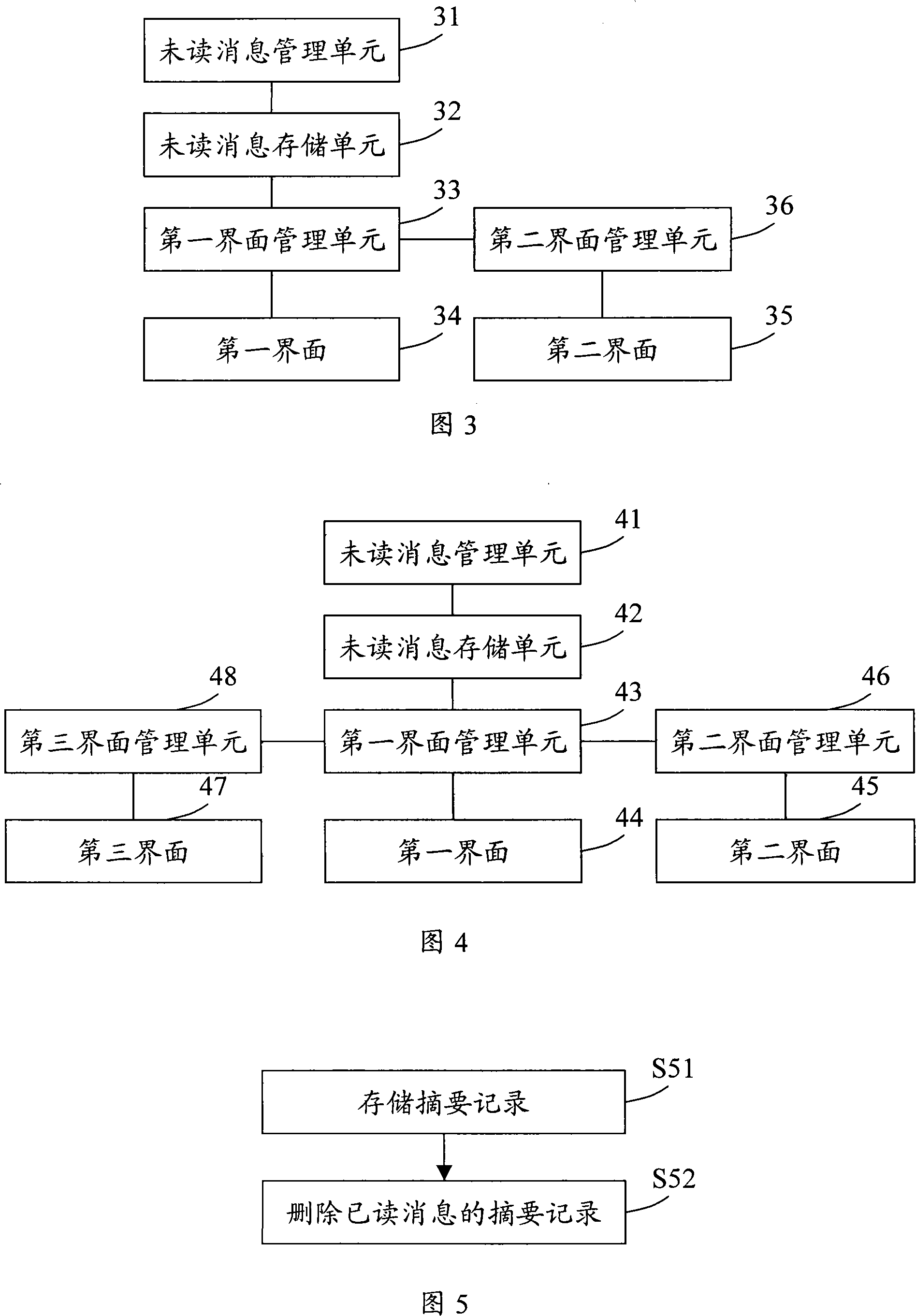 System and method for managing conversation message in instant communication terminal